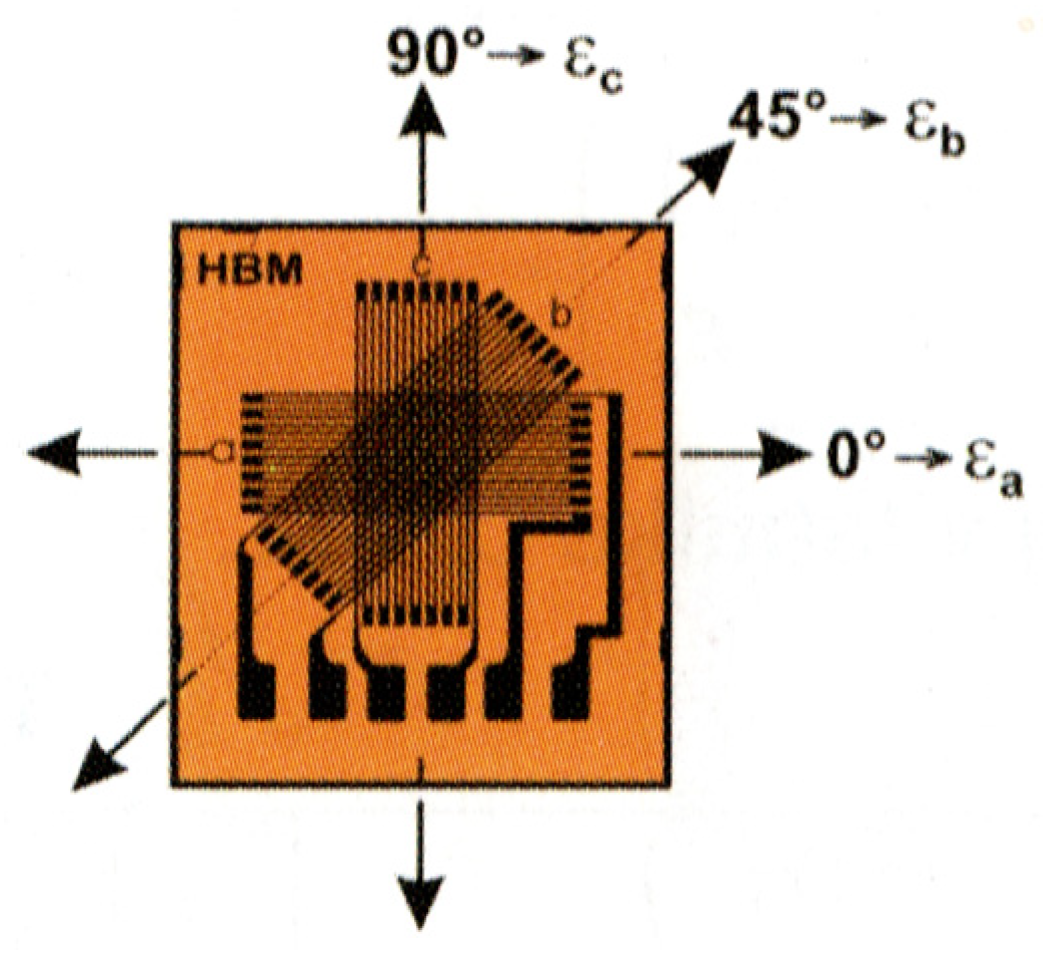 Machines 12 00641 g019