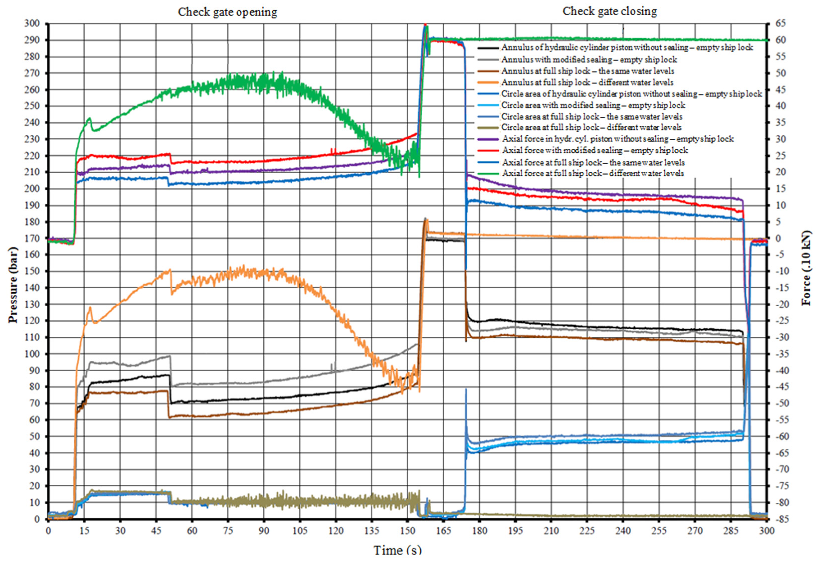 Machines 12 00641 g020