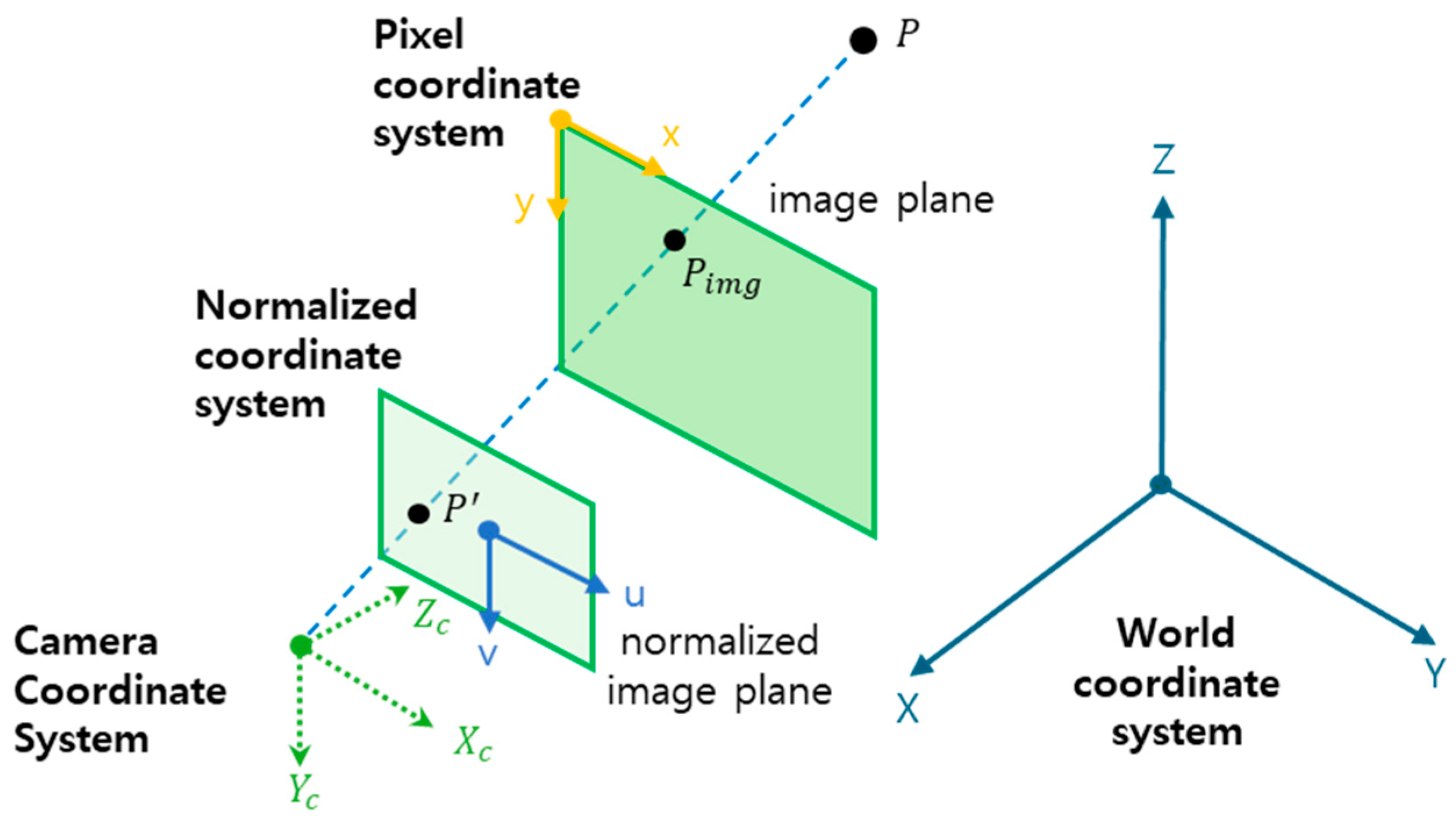 Machines 12 00642 g001