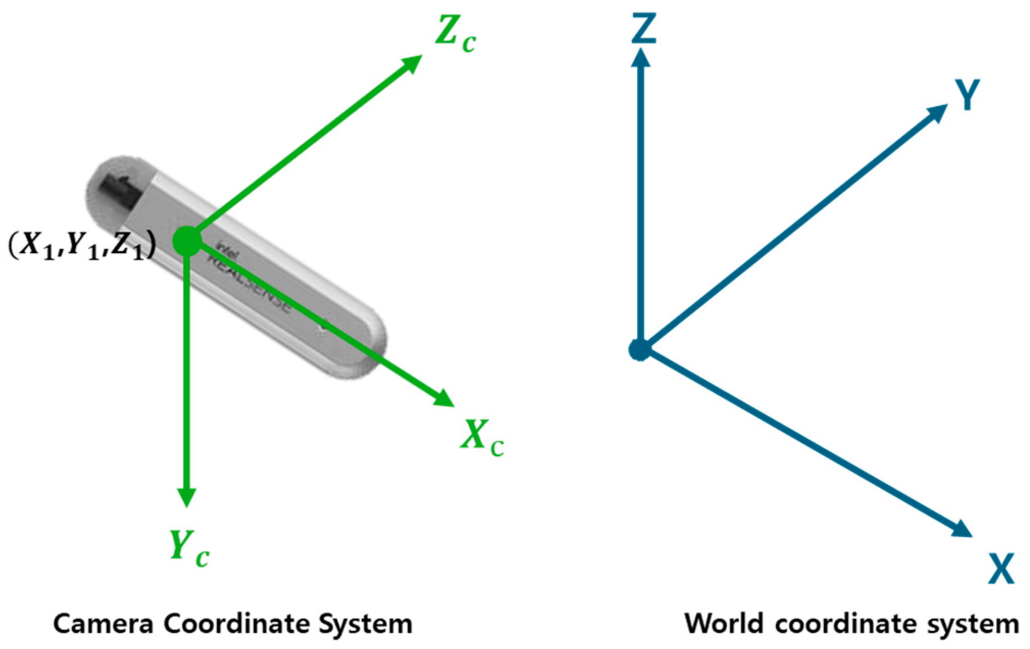 Machines 12 00642 g002