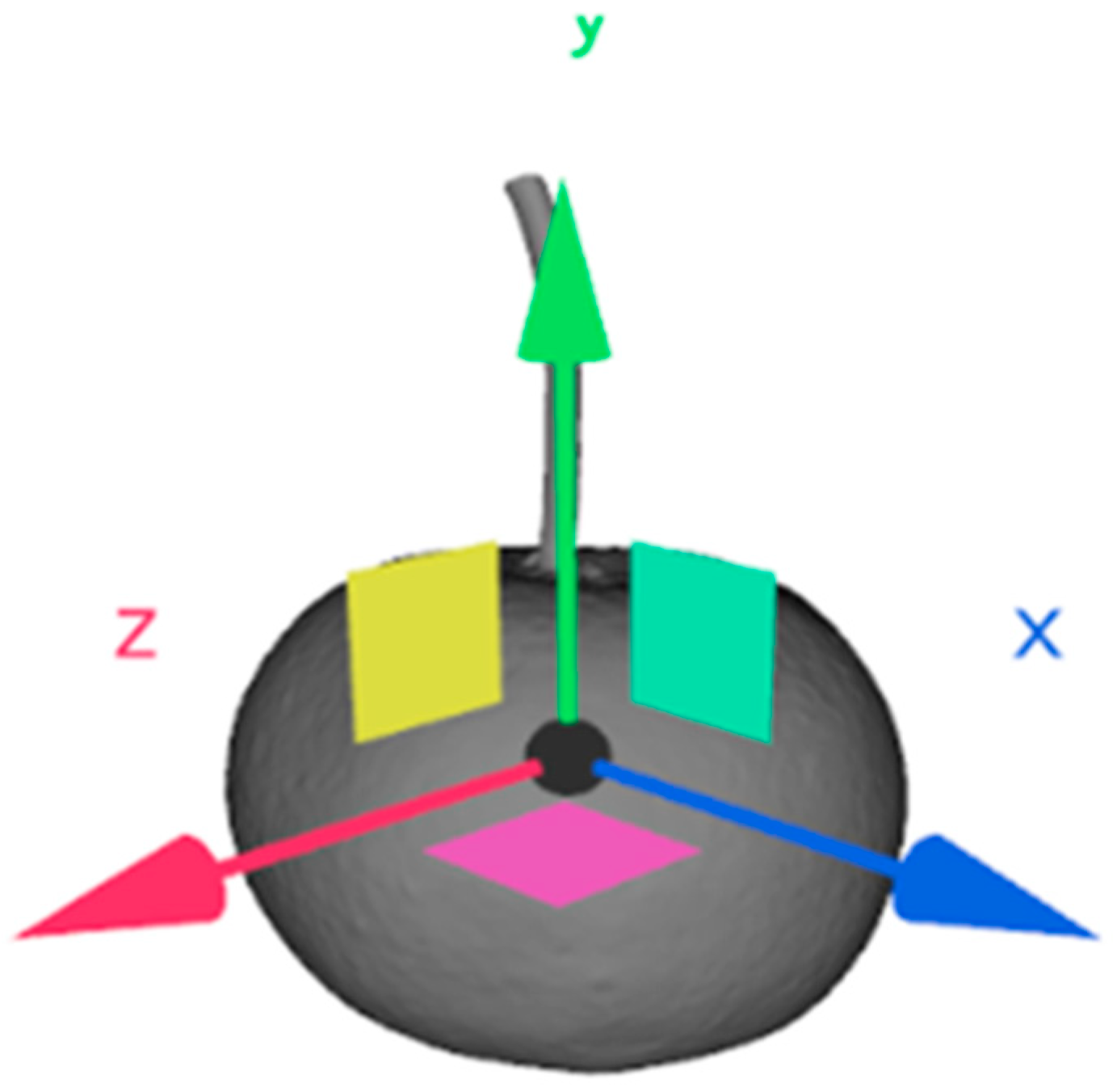 Machines 12 00642 g004