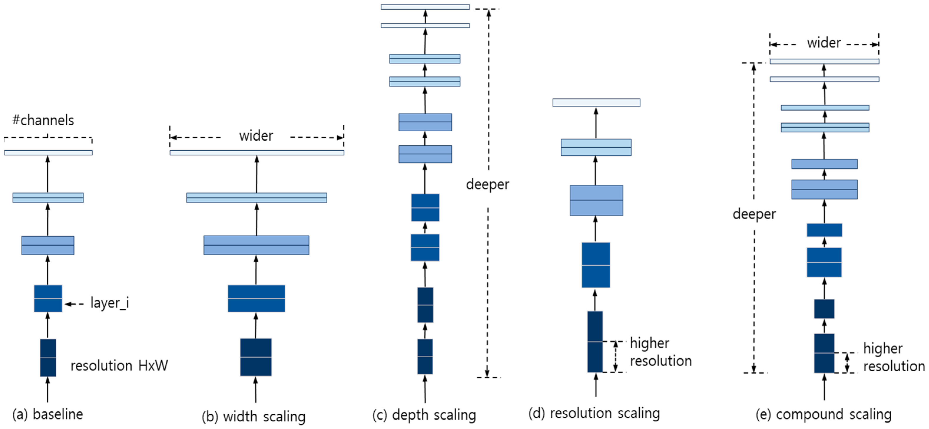 Machines 12 00642 g005