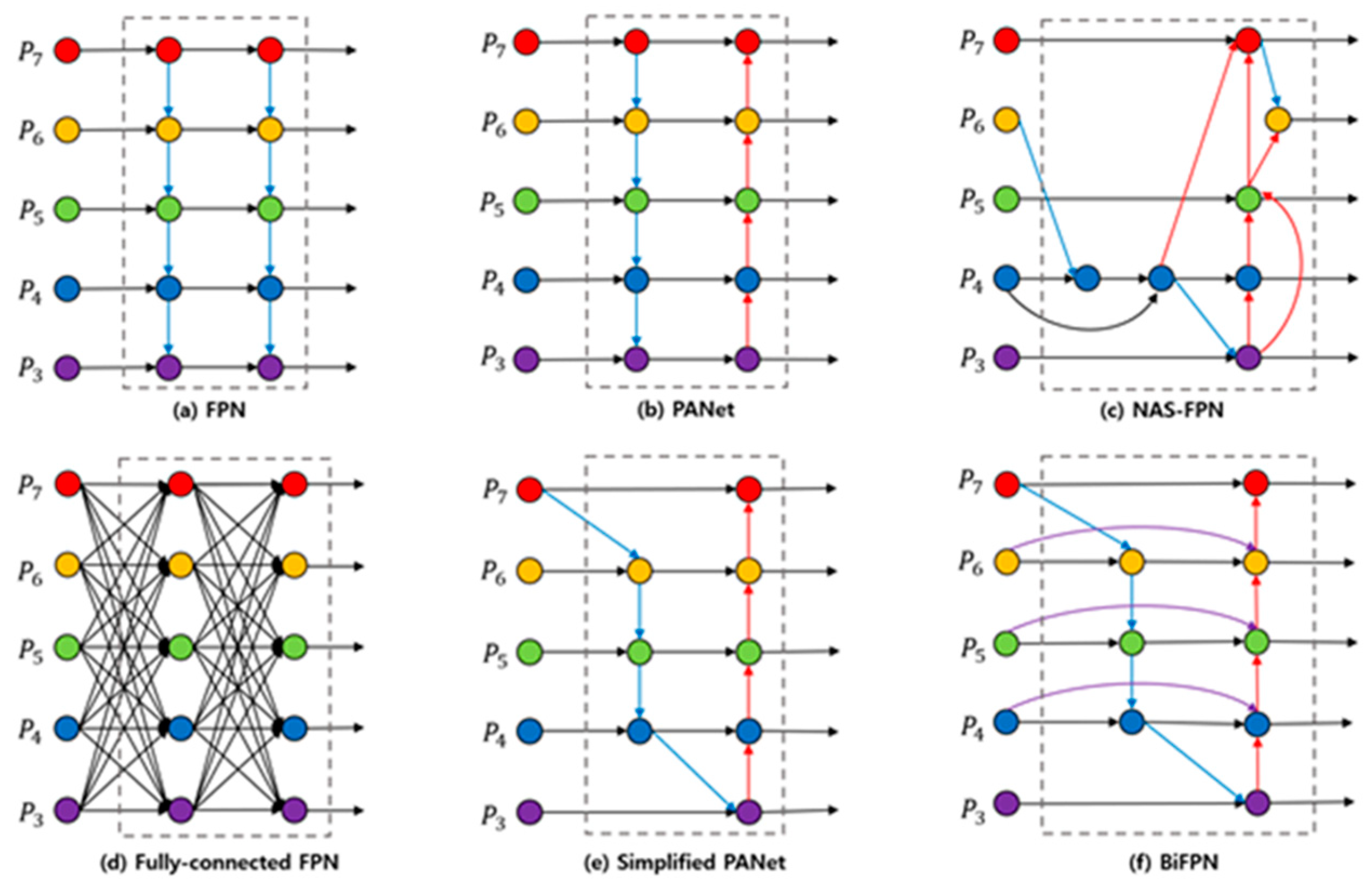 Machines 12 00642 g006