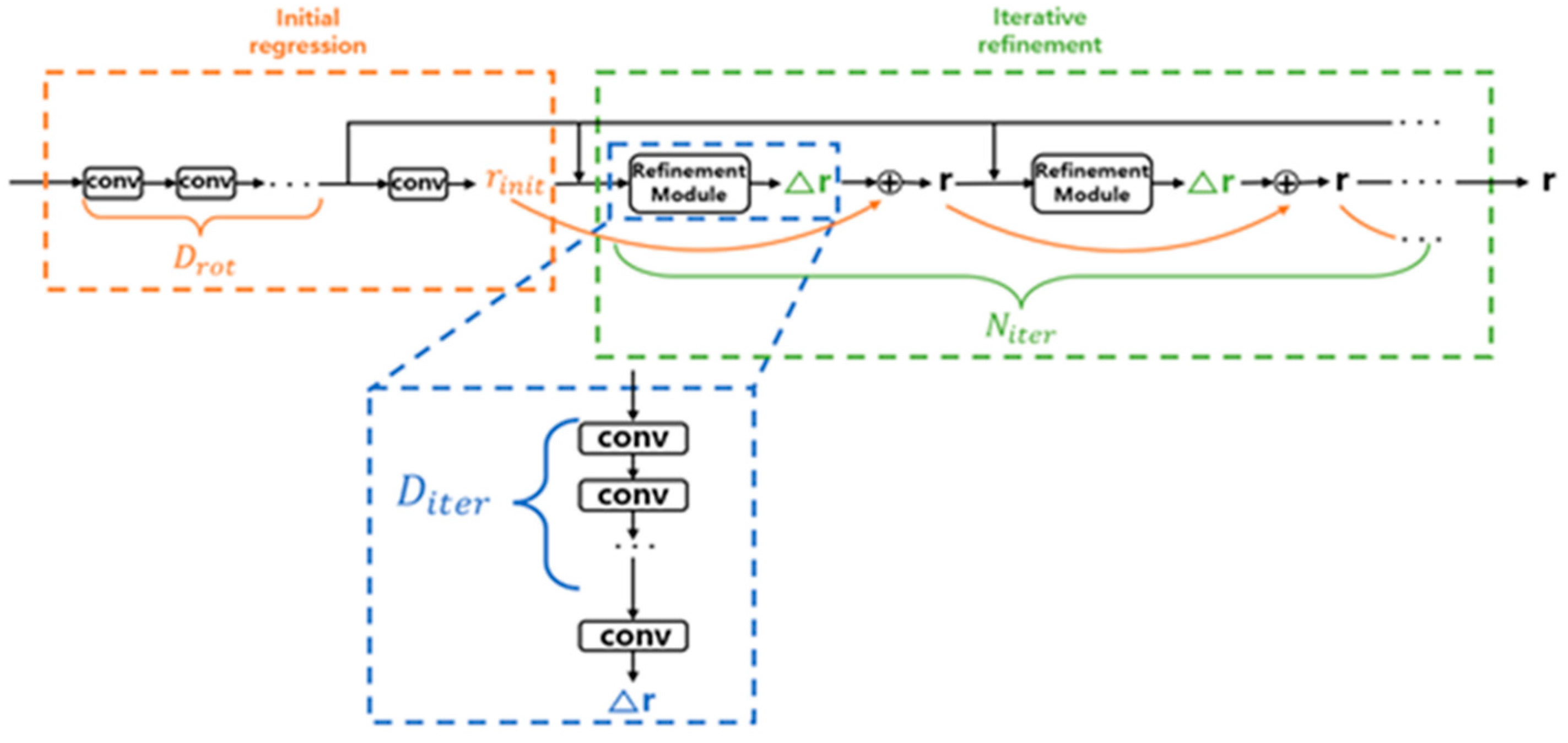 Machines 12 00642 g007