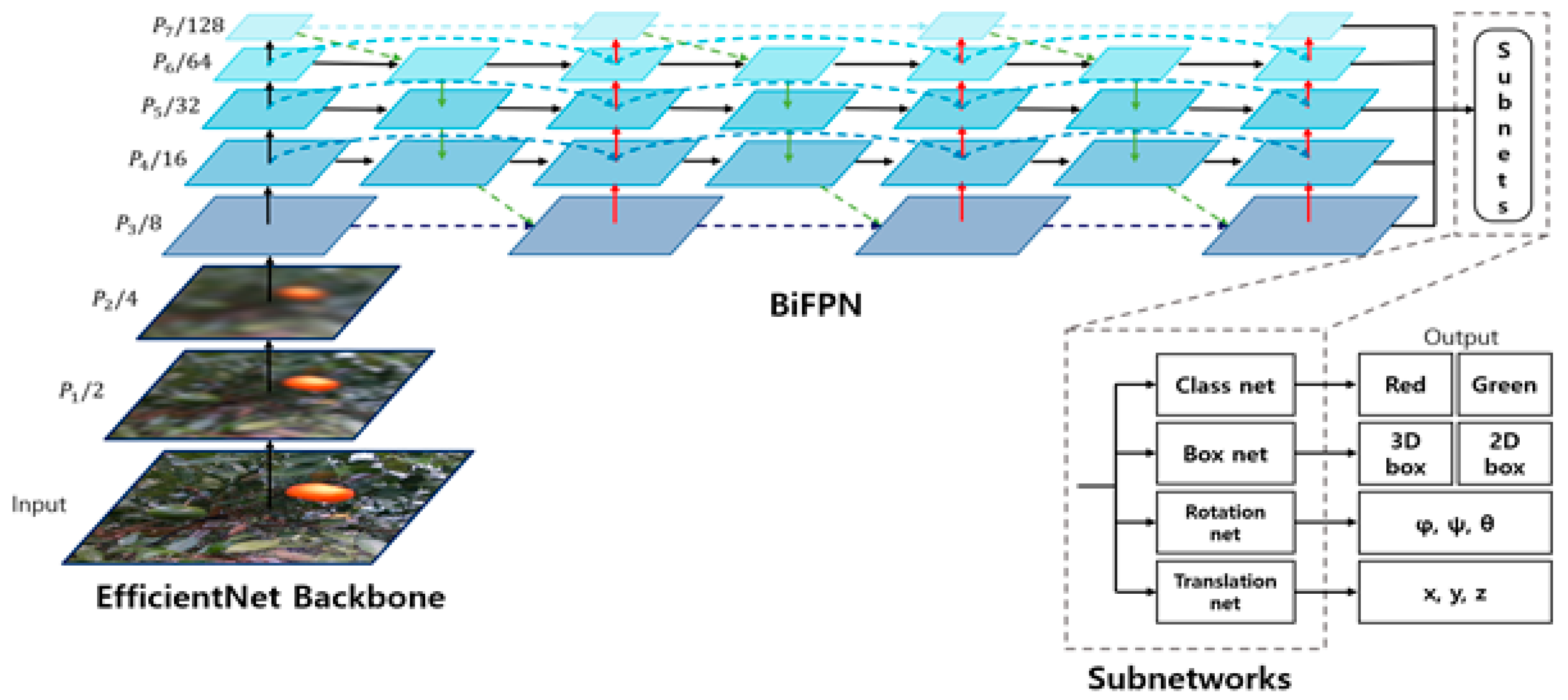 Machines 12 00642 g017