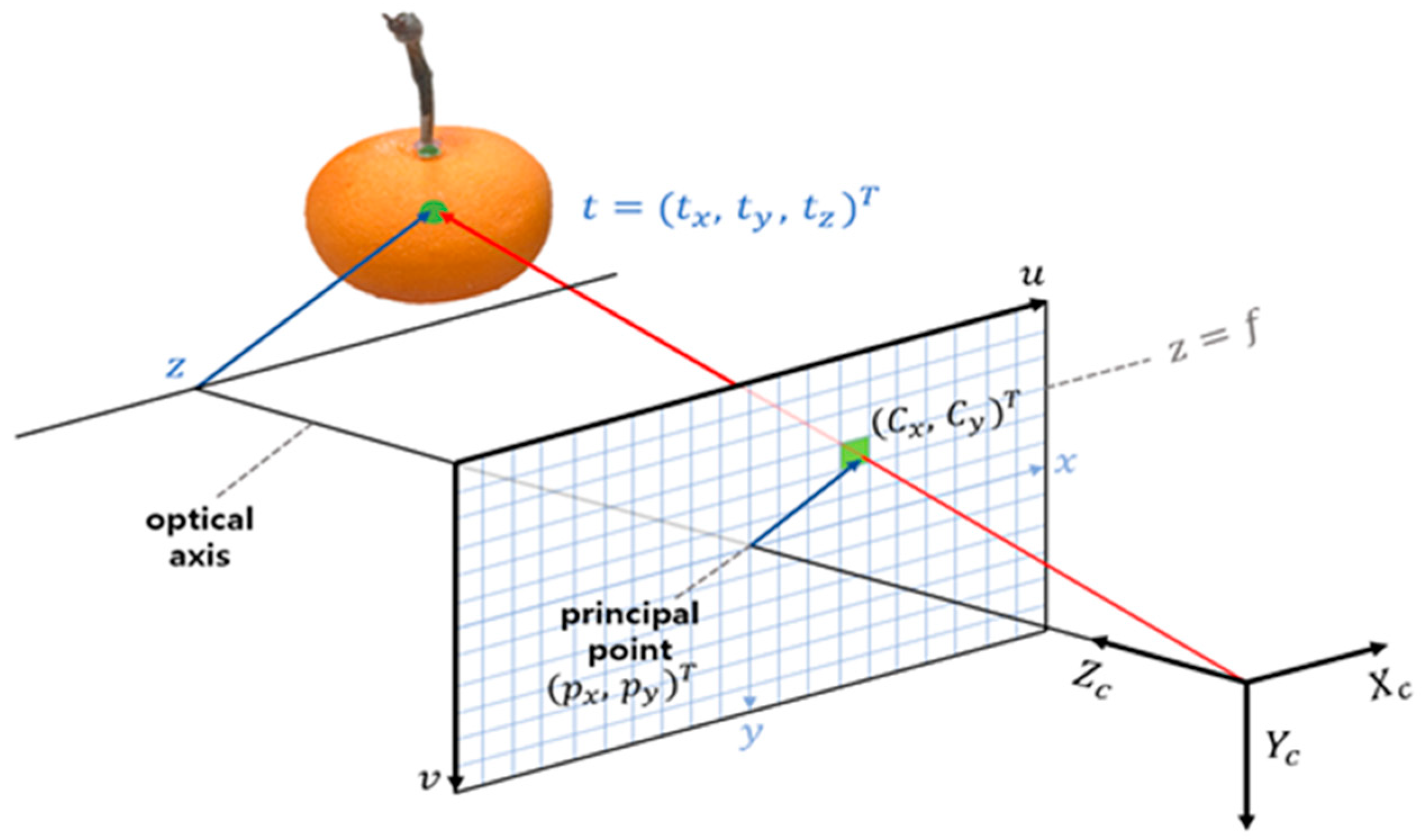 Machines 12 00642 g019