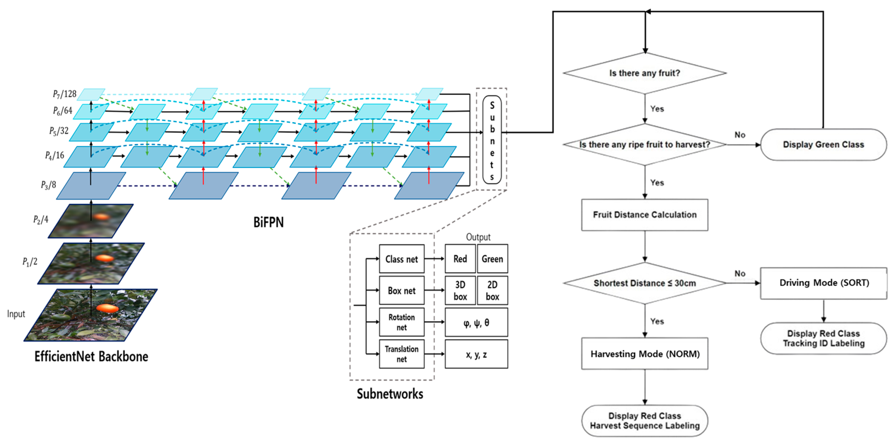 Machines 12 00642 g020