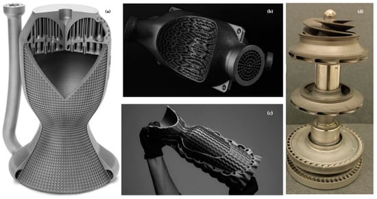 Machines 12 00643 g004
