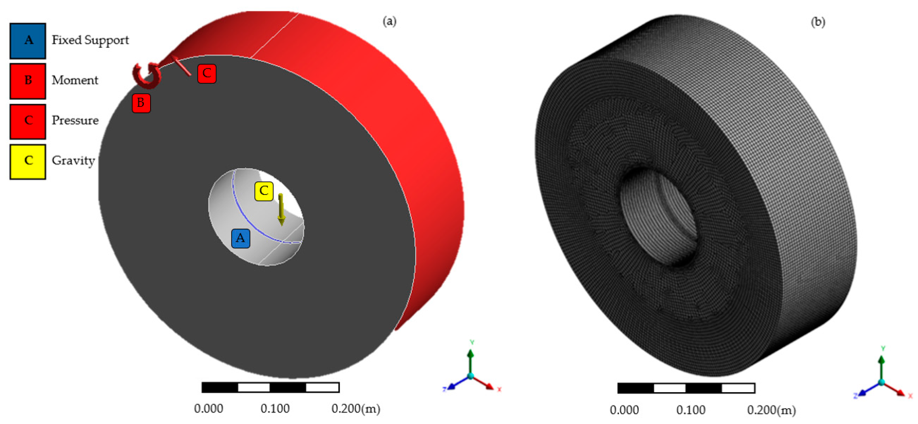 Machines 12 00643 g011