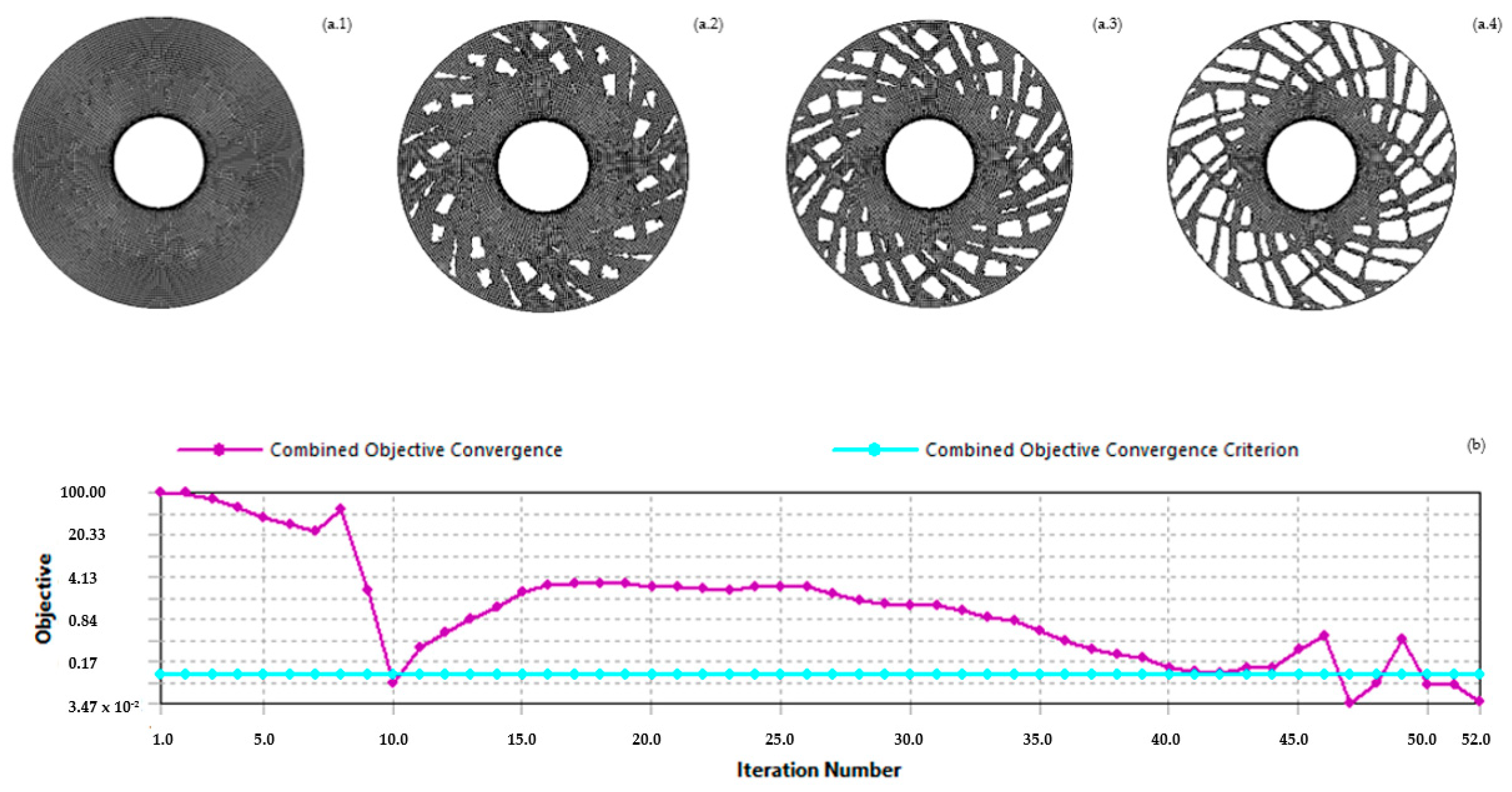 Machines 12 00643 g016