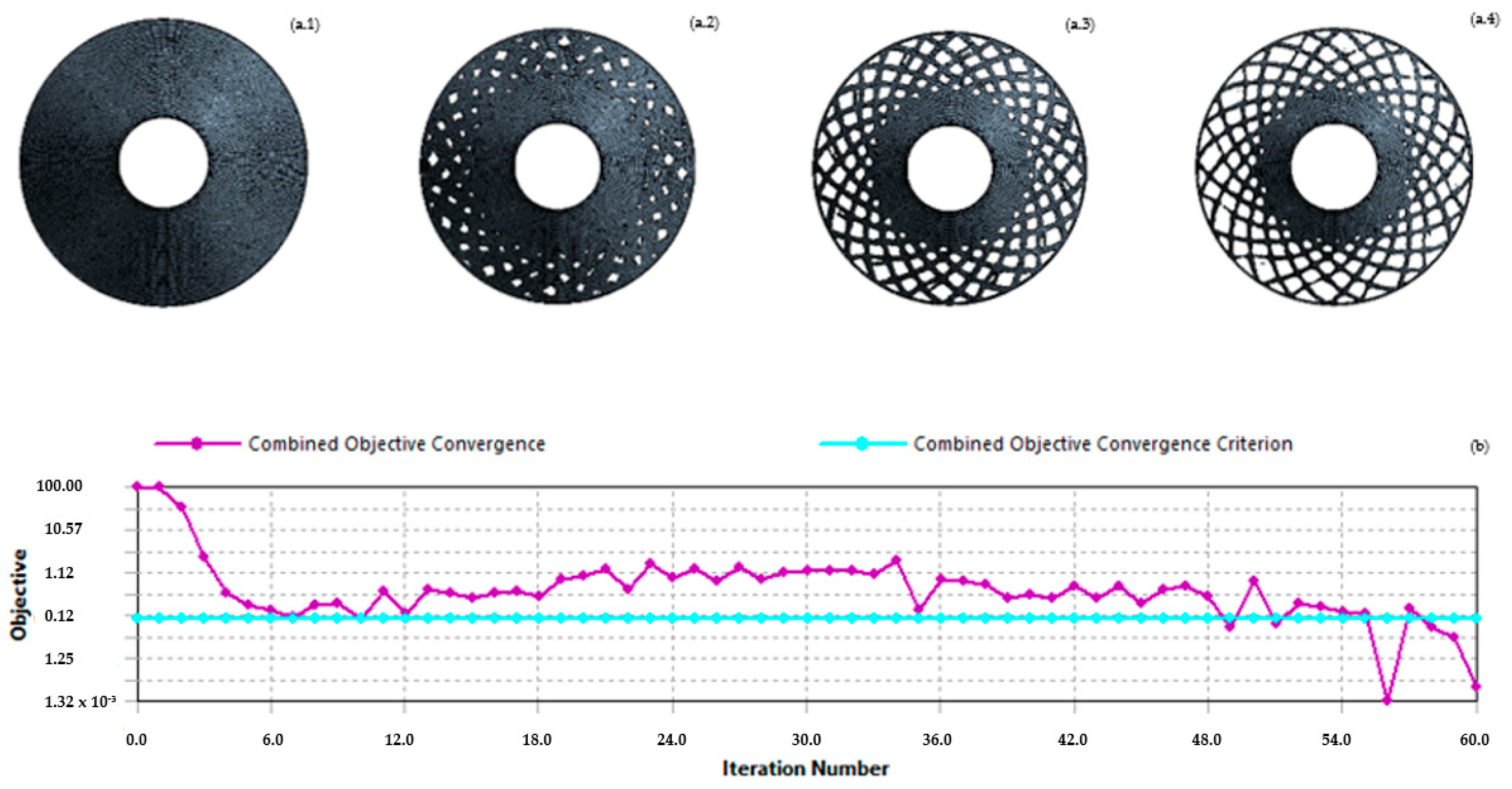 Machines 12 00643 g017