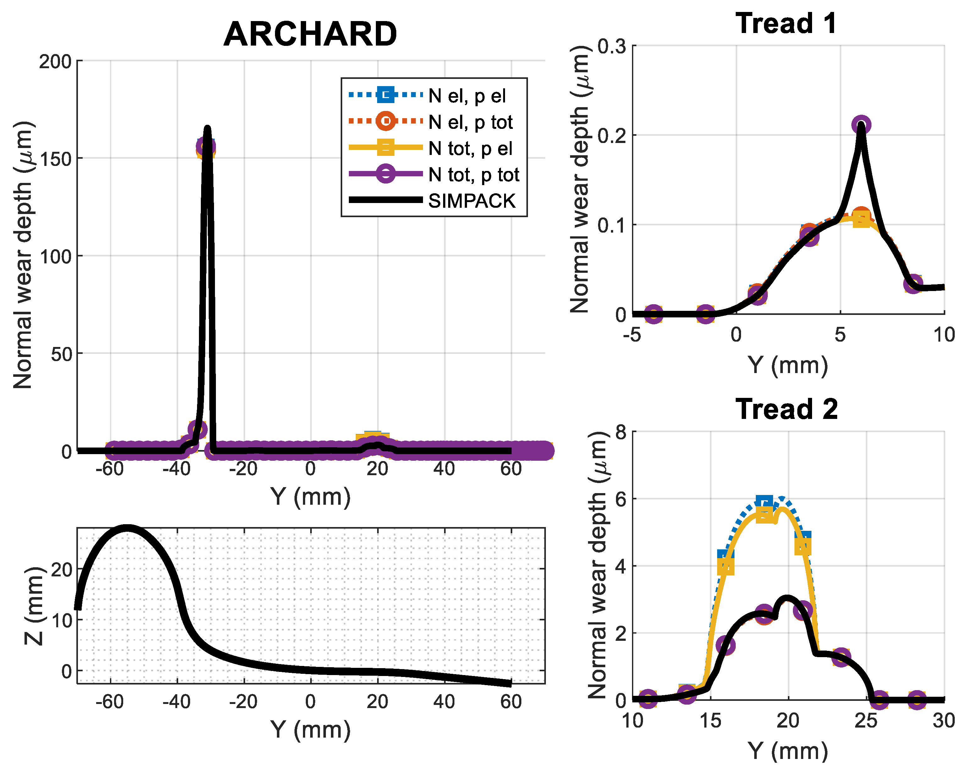 Machines 12 00644 g007