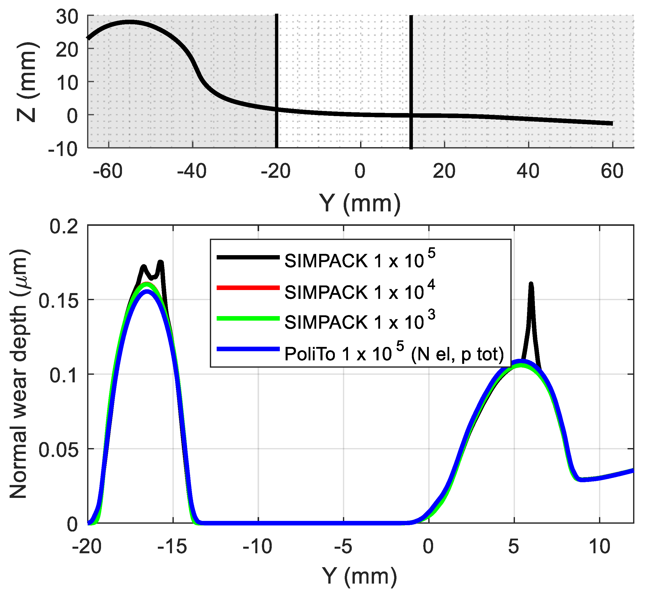 Machines 12 00644 g008