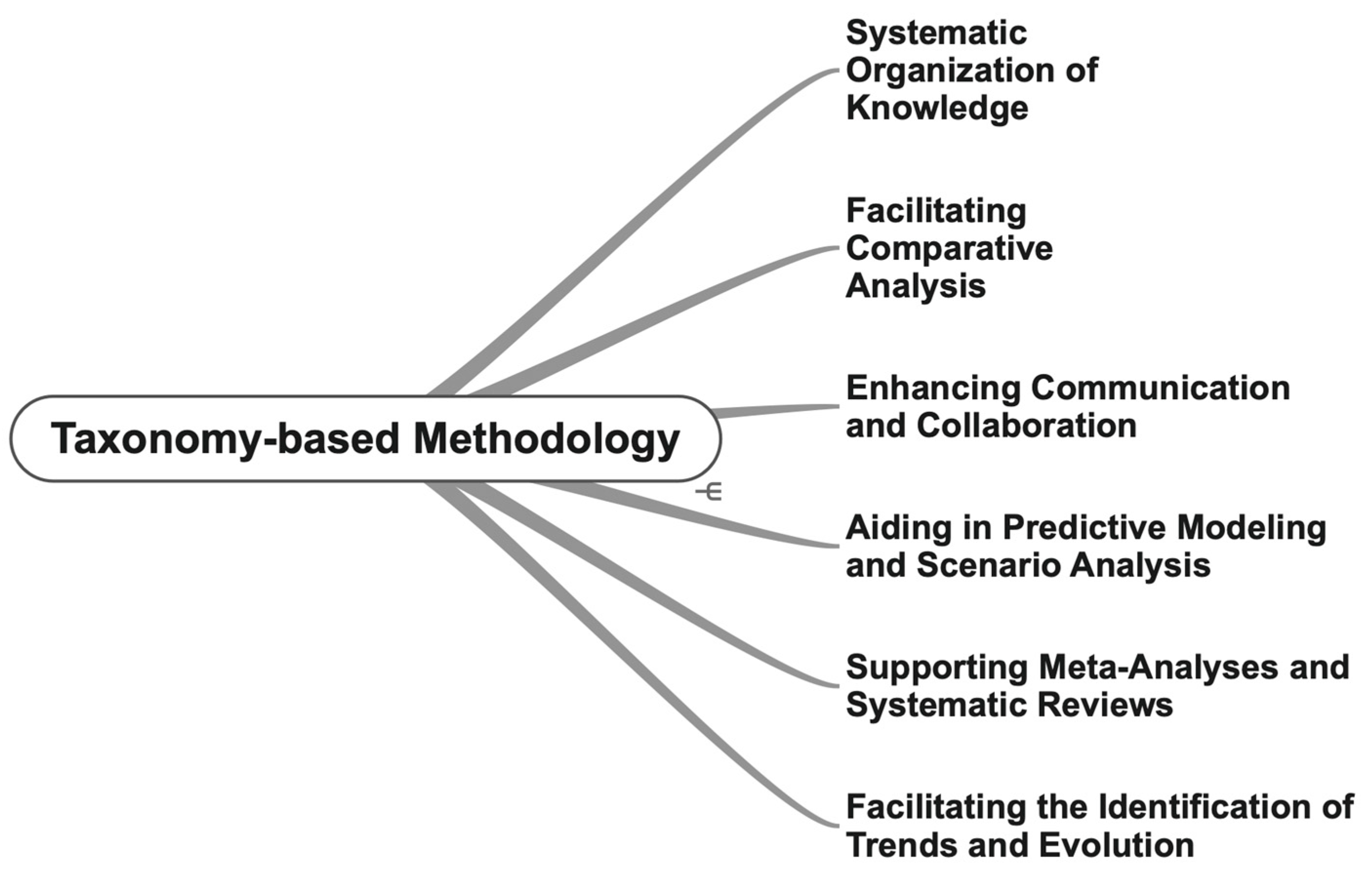 Machines 12 00645 g001