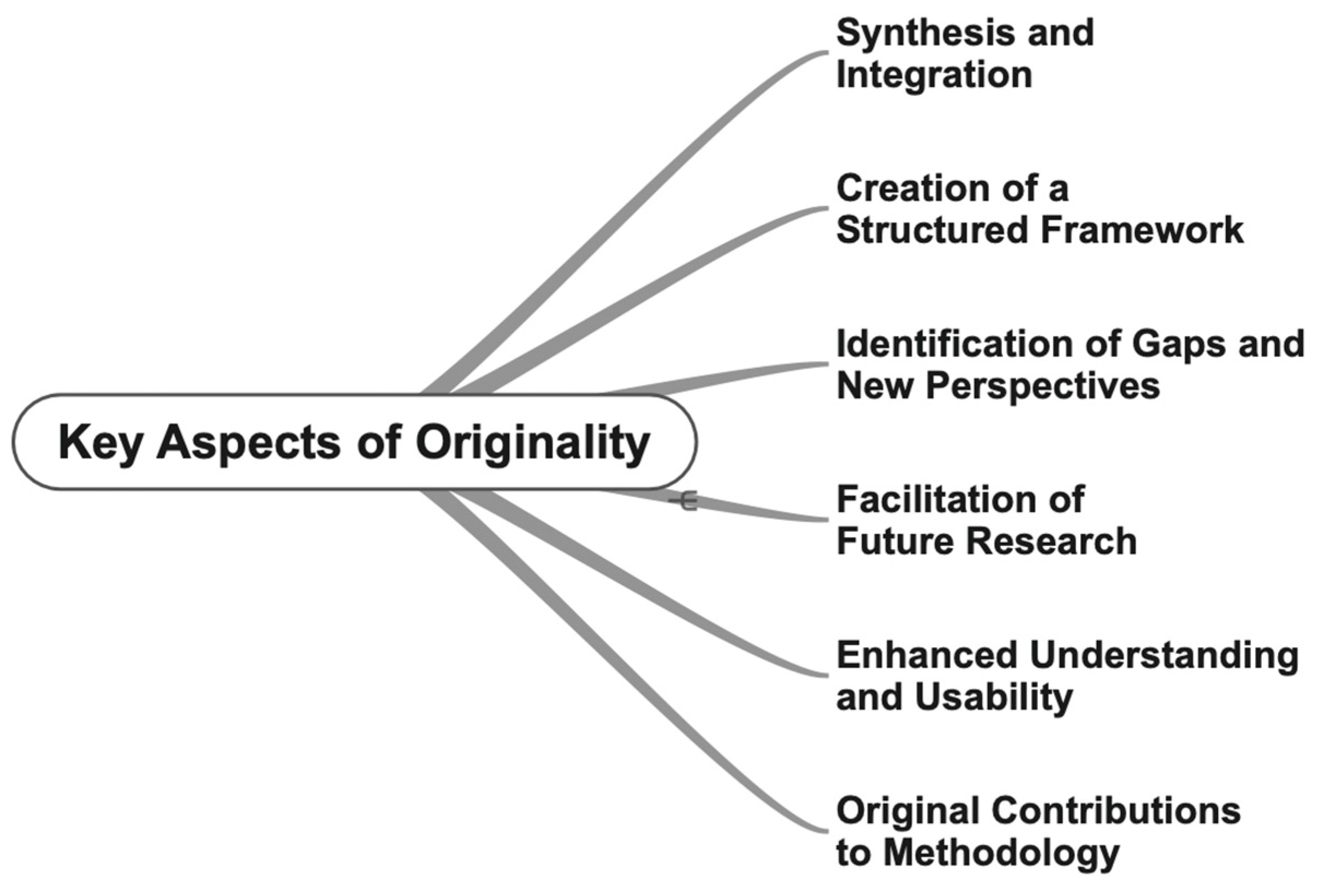 Machines 12 00645 g002