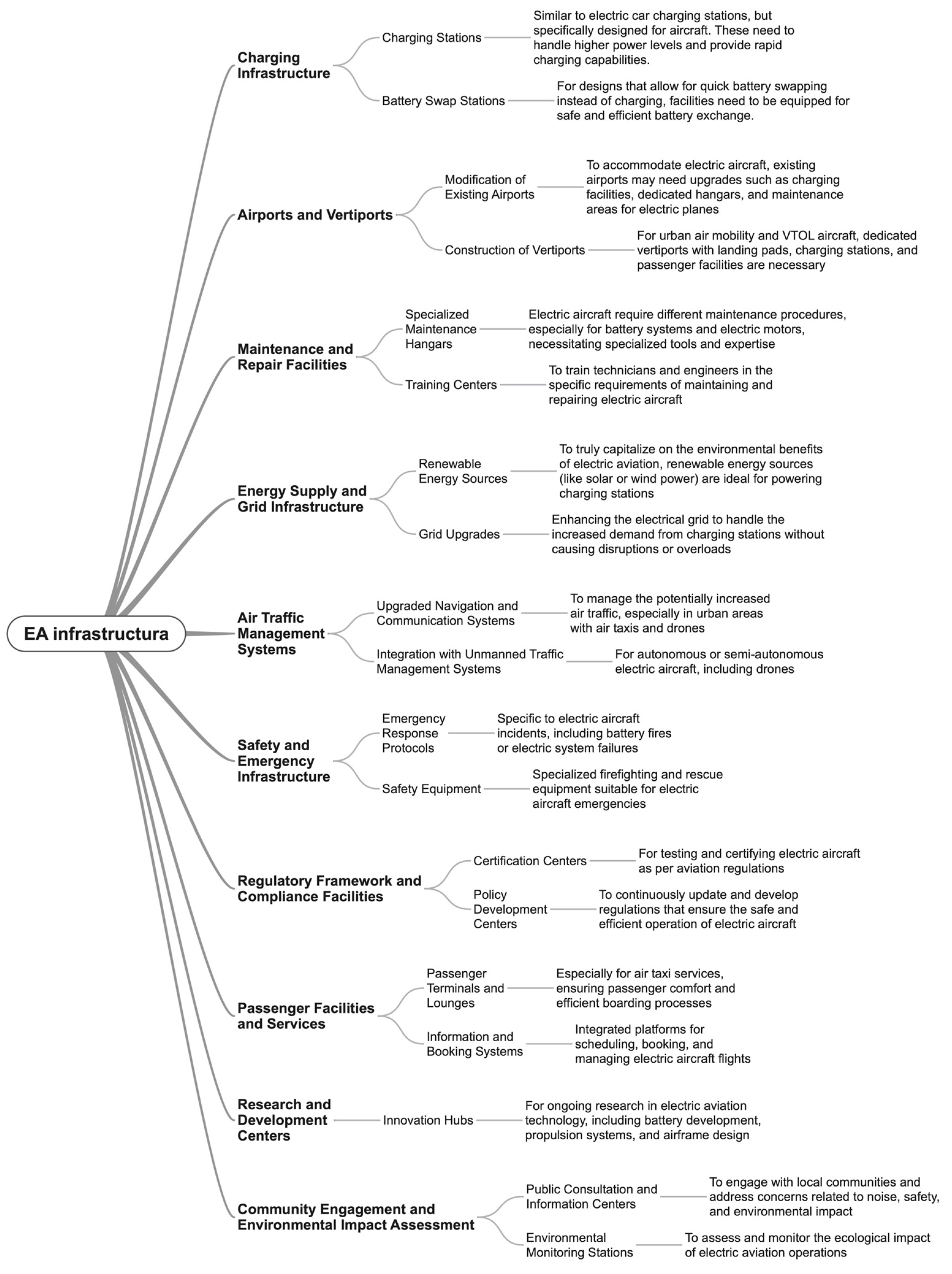 Machines 12 00645 g011