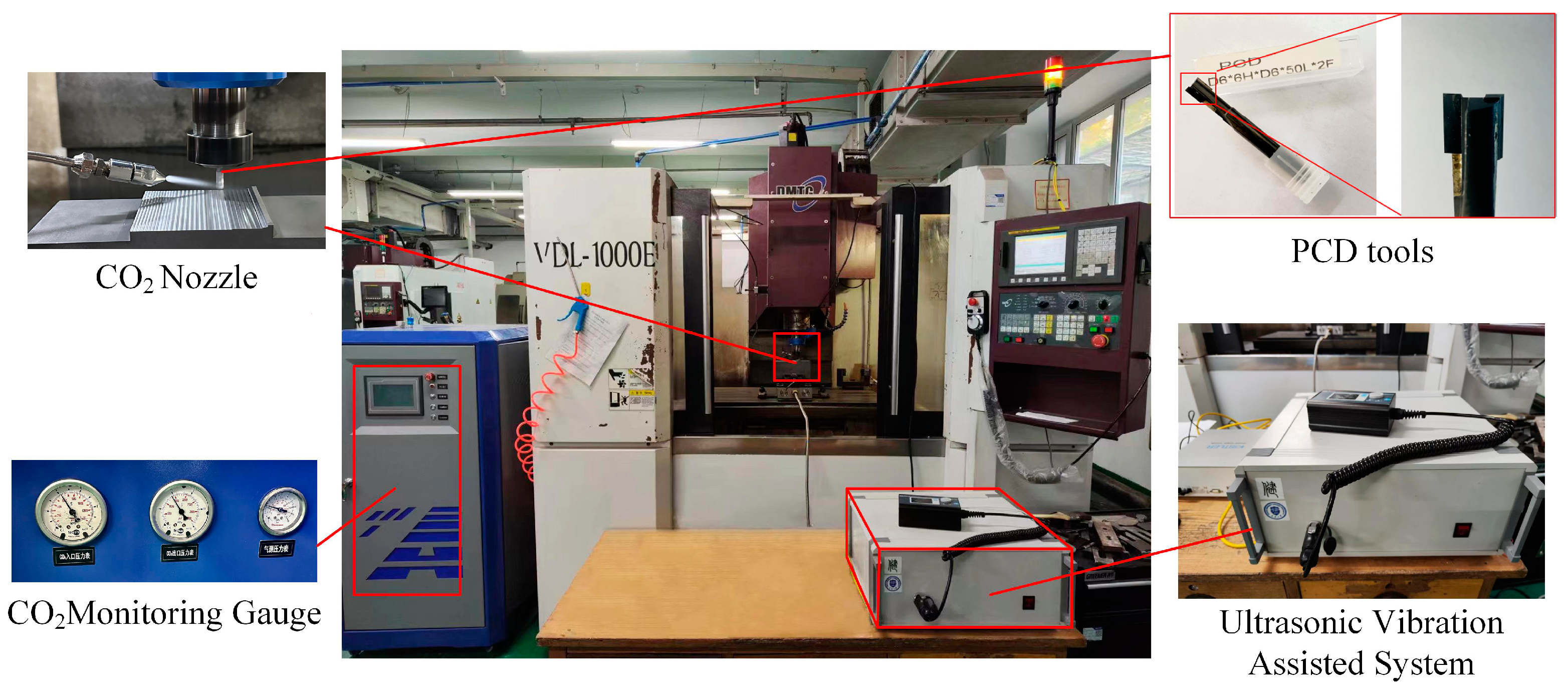 Machines 12 00646 g001