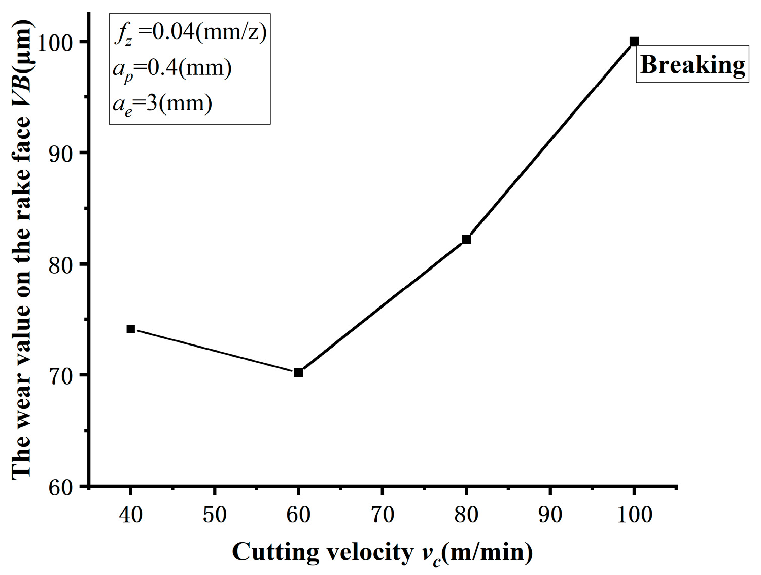 Machines 12 00646 g003