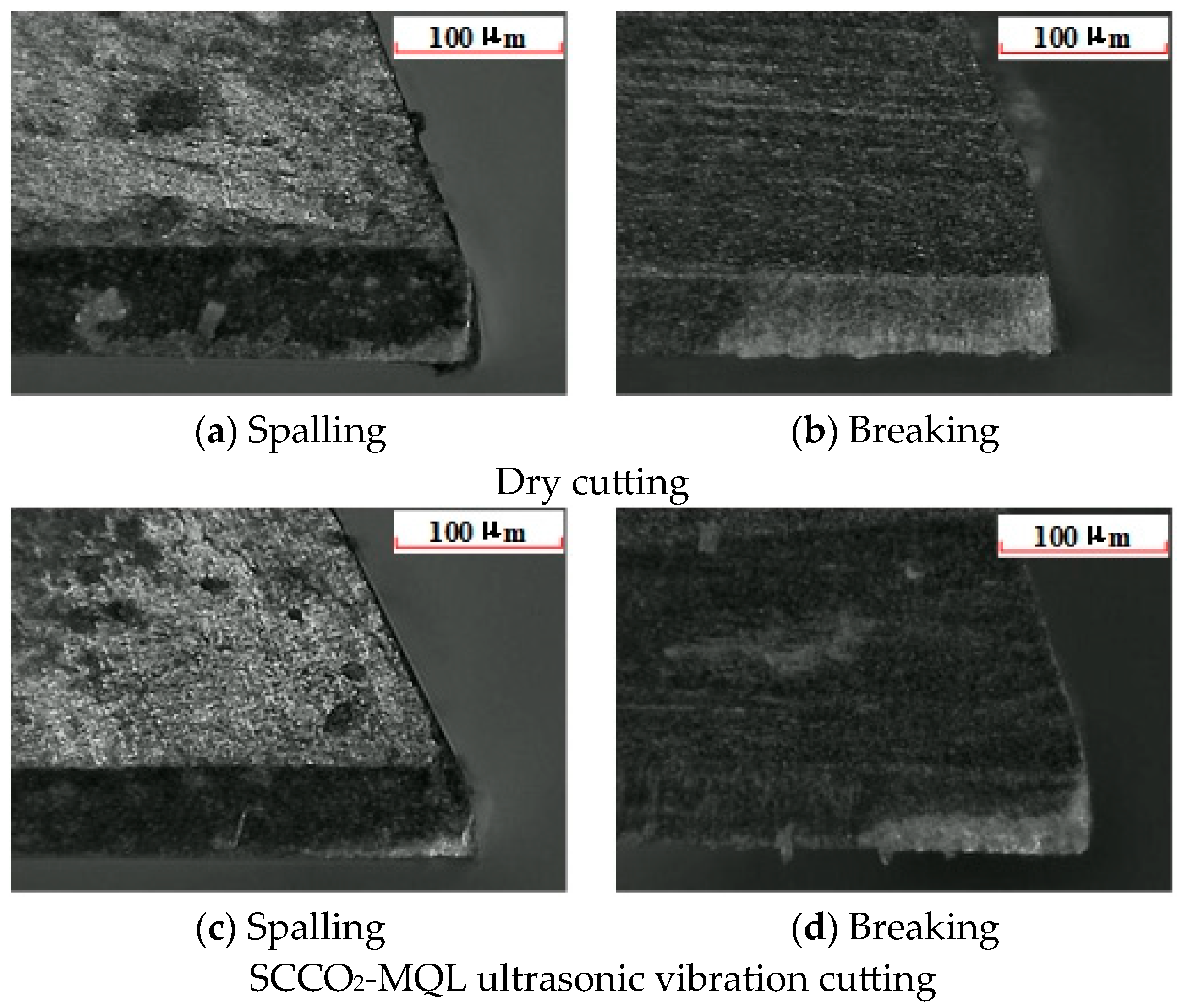 Machines 12 00646 g015