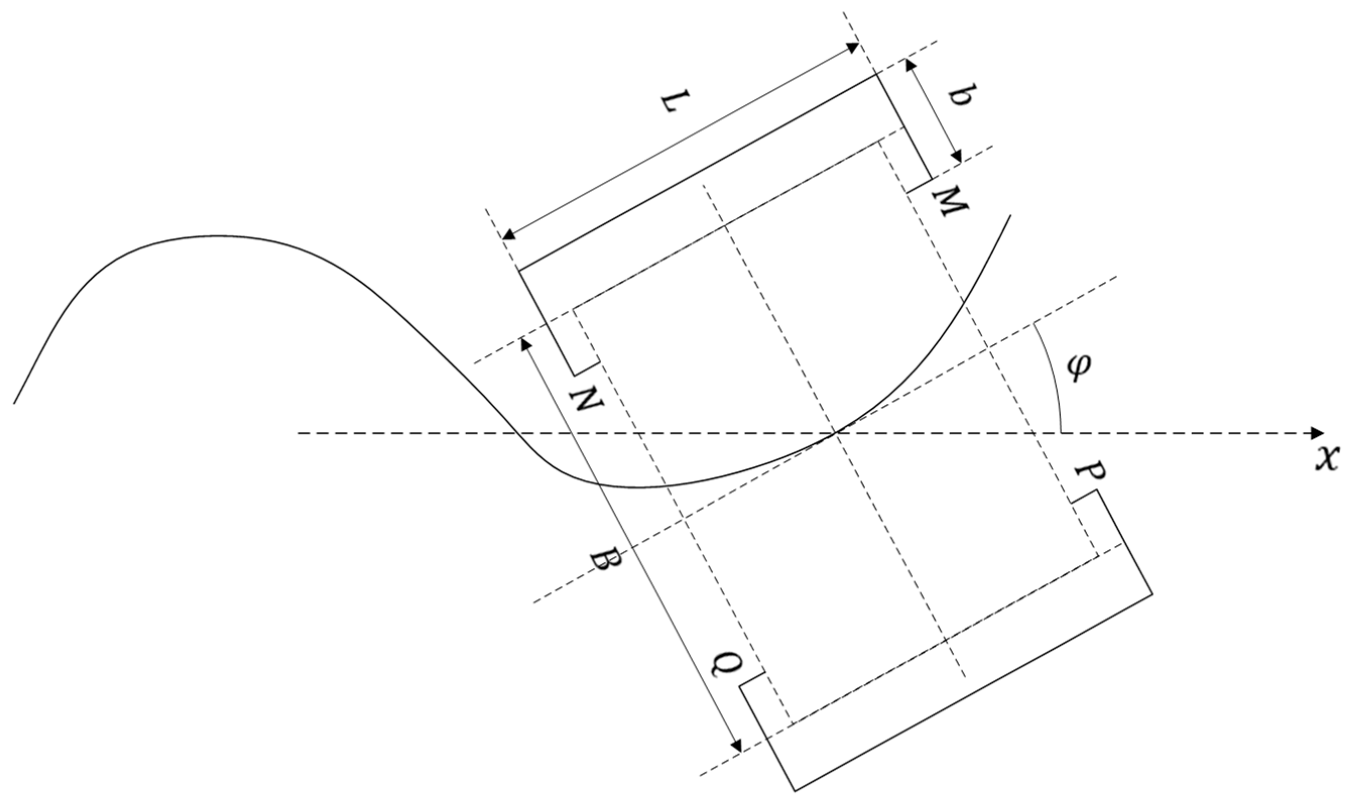 Machines 12 00650 g002