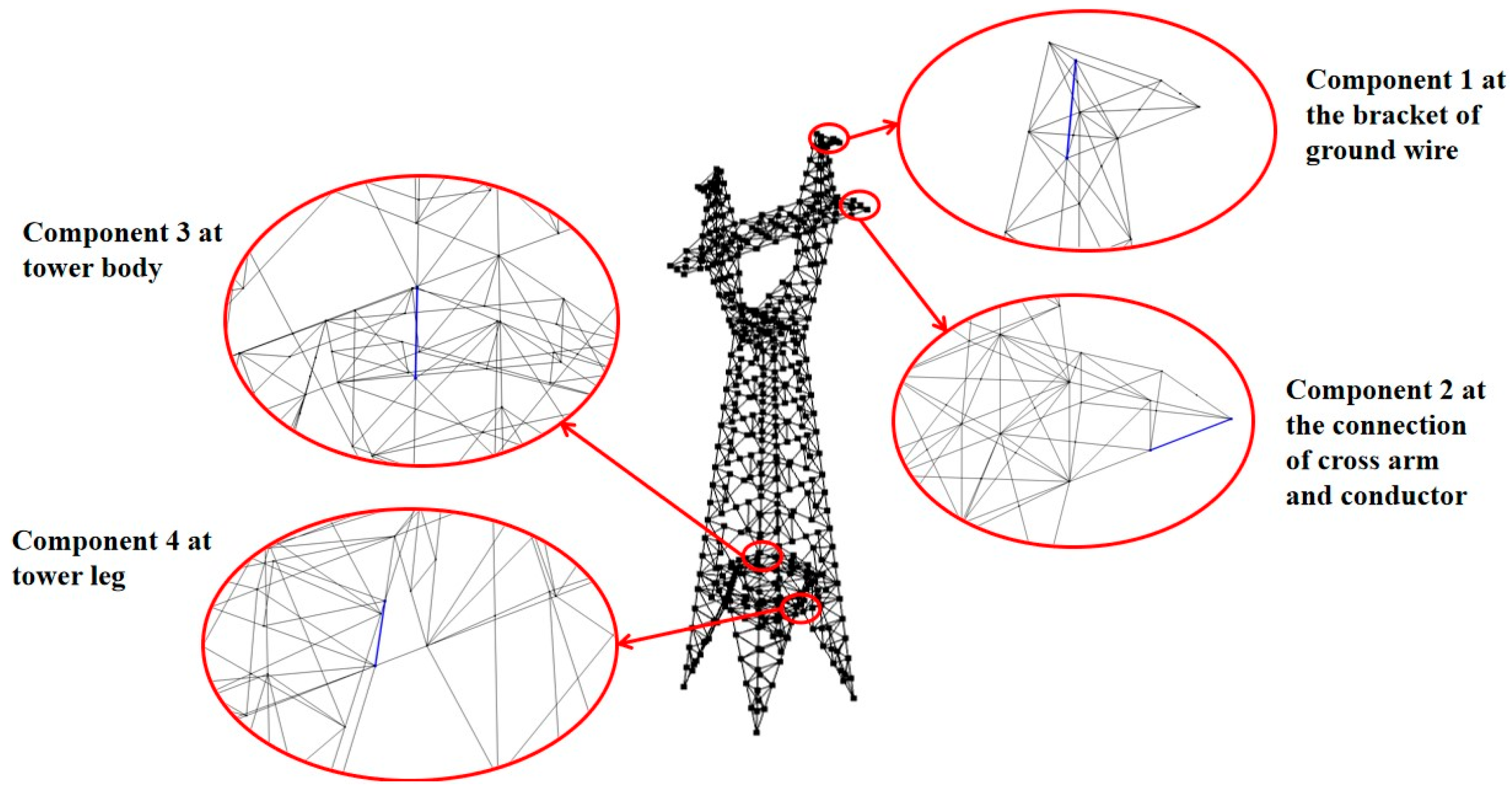 Machines 12 00652 g003