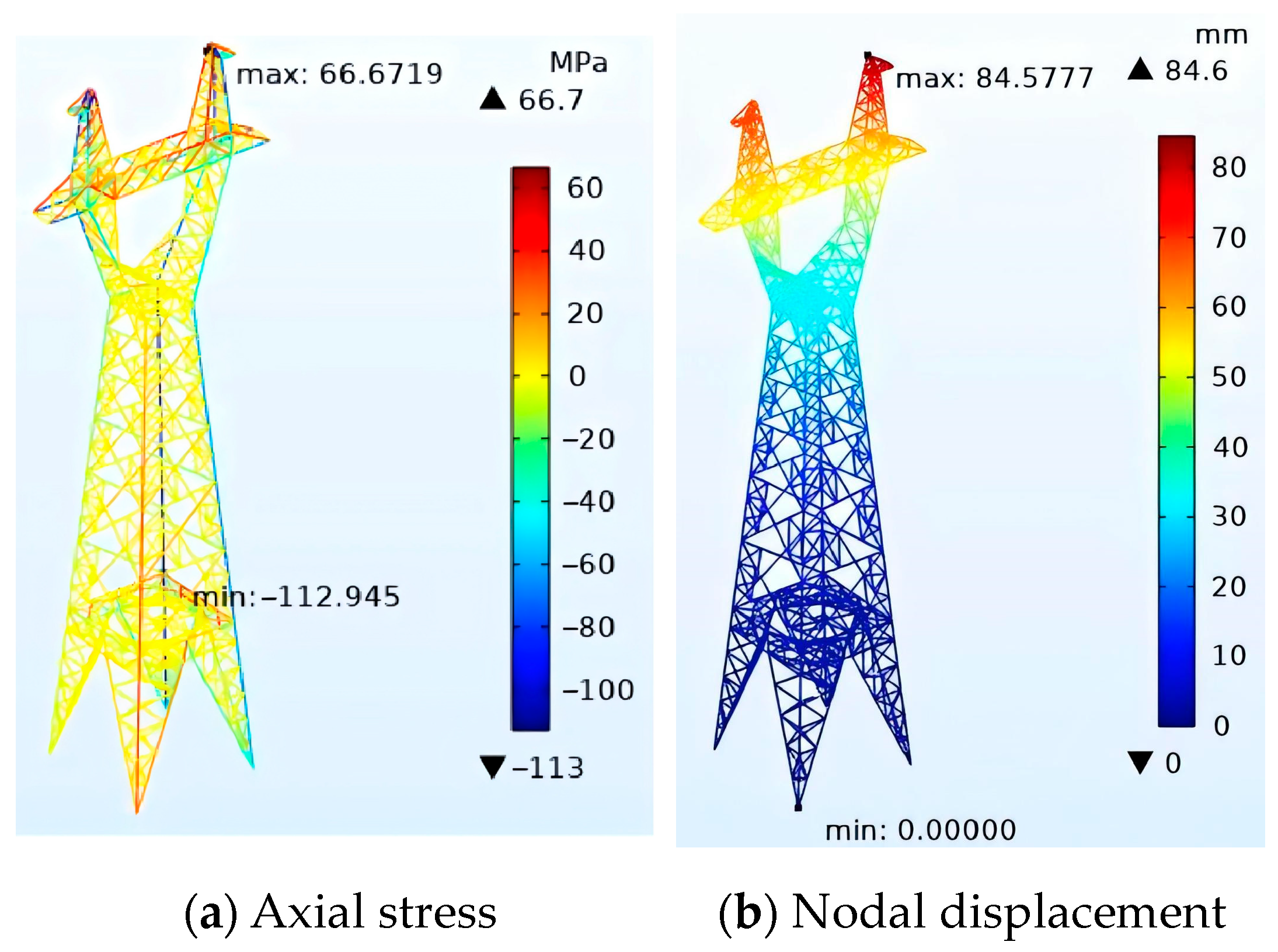 Machines 12 00652 g005
