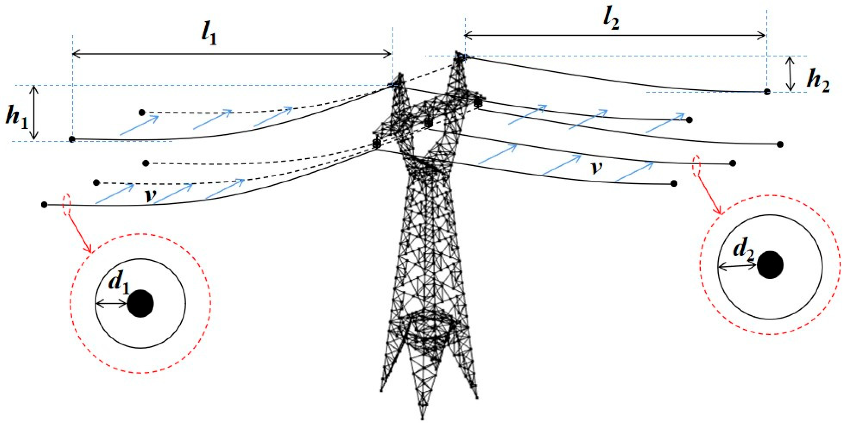 Machines 12 00652 g006