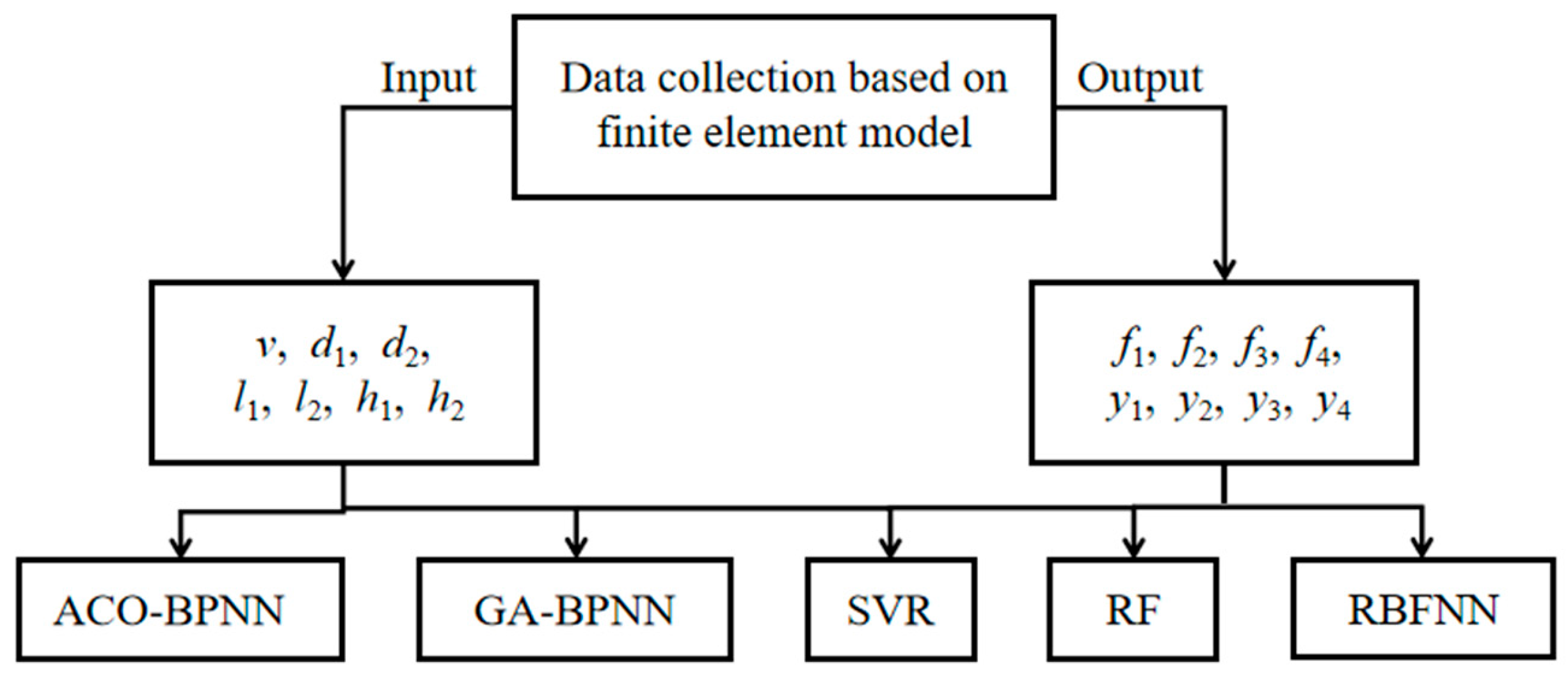 Machines 12 00652 g011