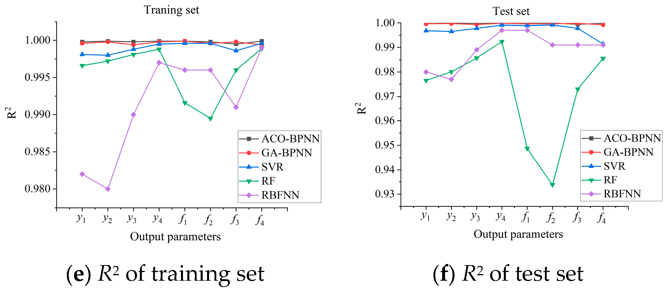 Machines 12 00652 g013b