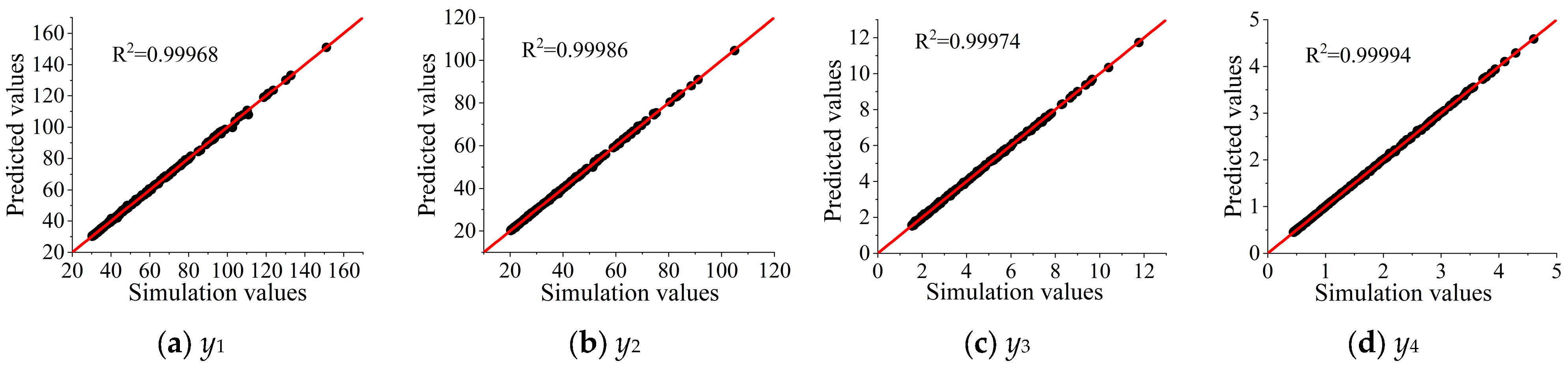 Machines 12 00652 g015a