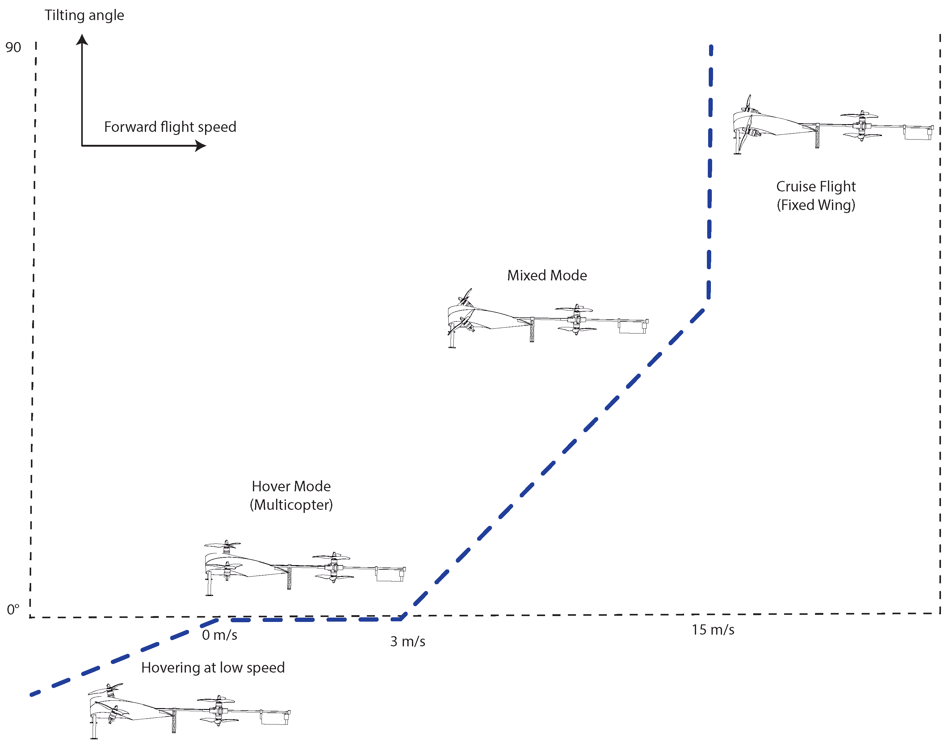 Machines 12 00653 g002