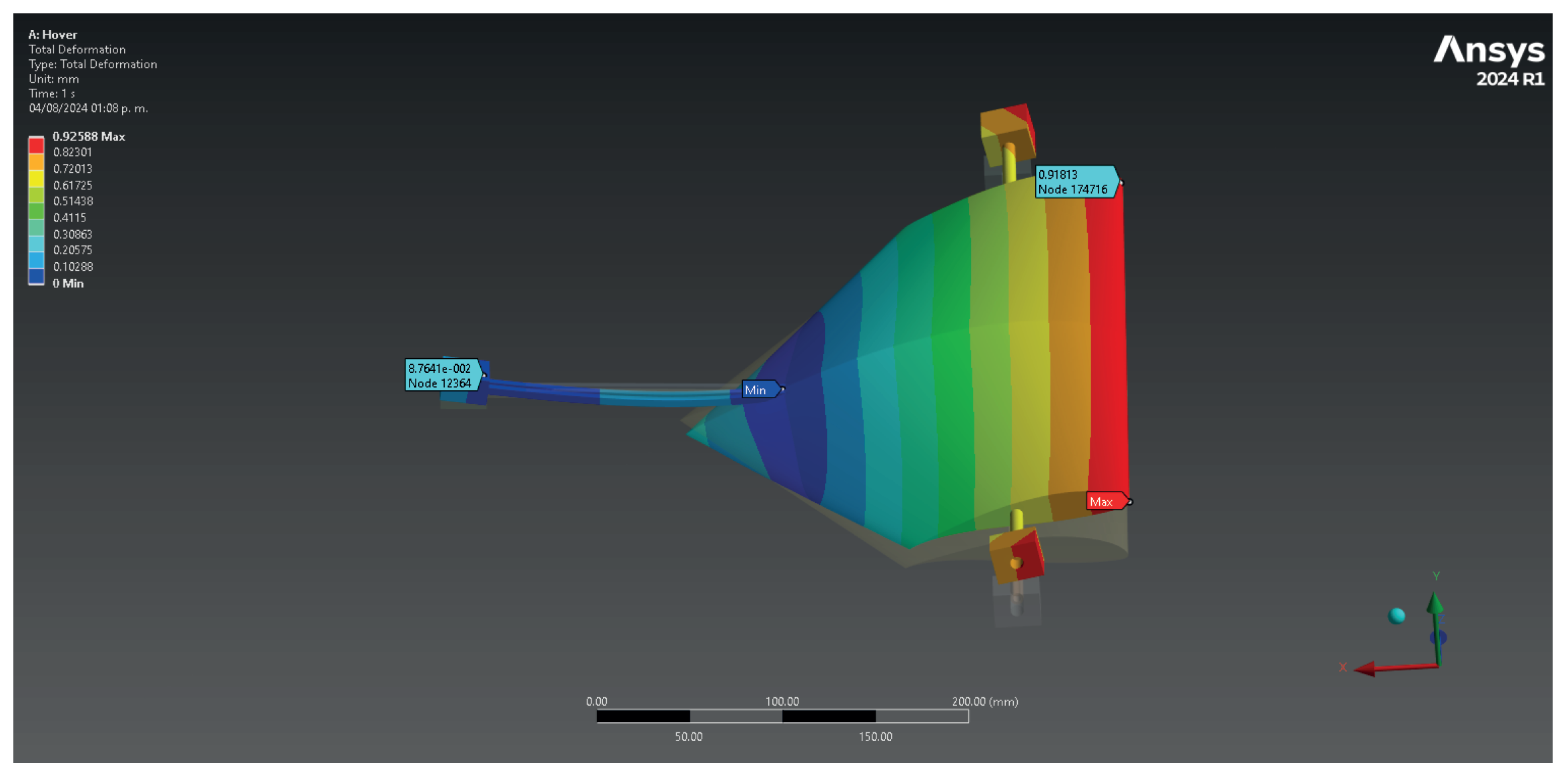 Machines 12 00653 g006