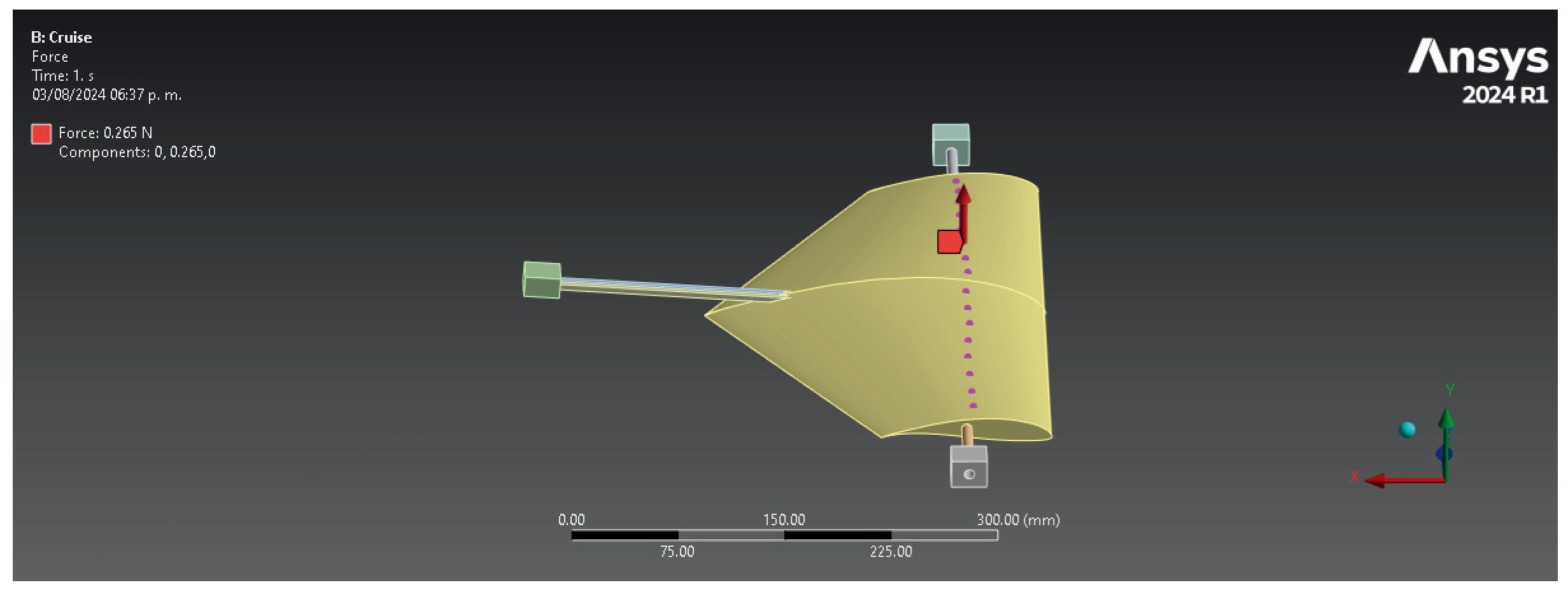 Machines 12 00653 g007