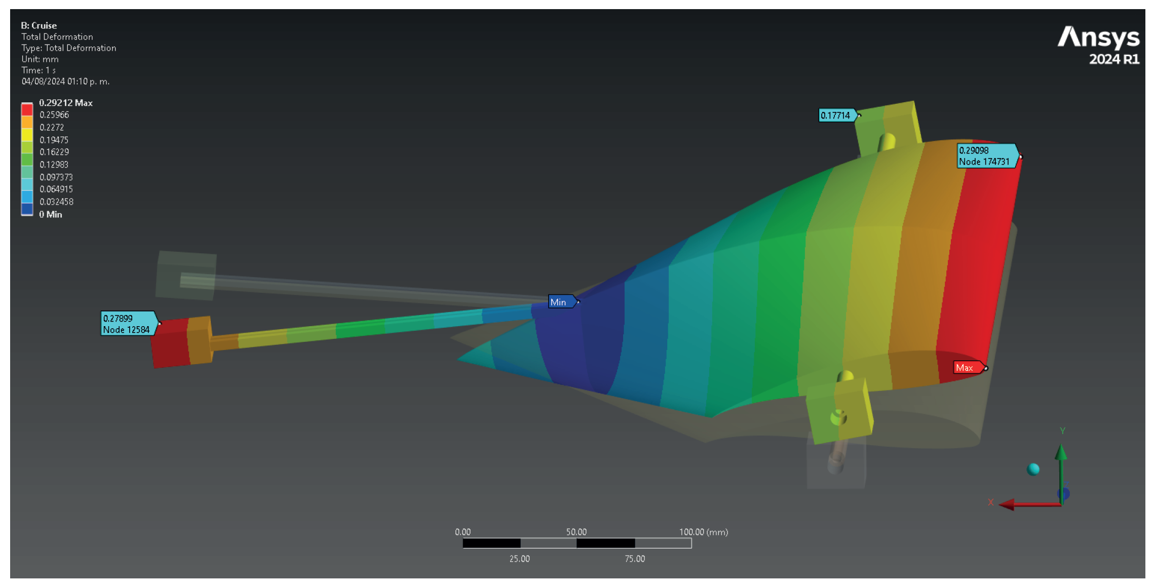 Machines 12 00653 g008