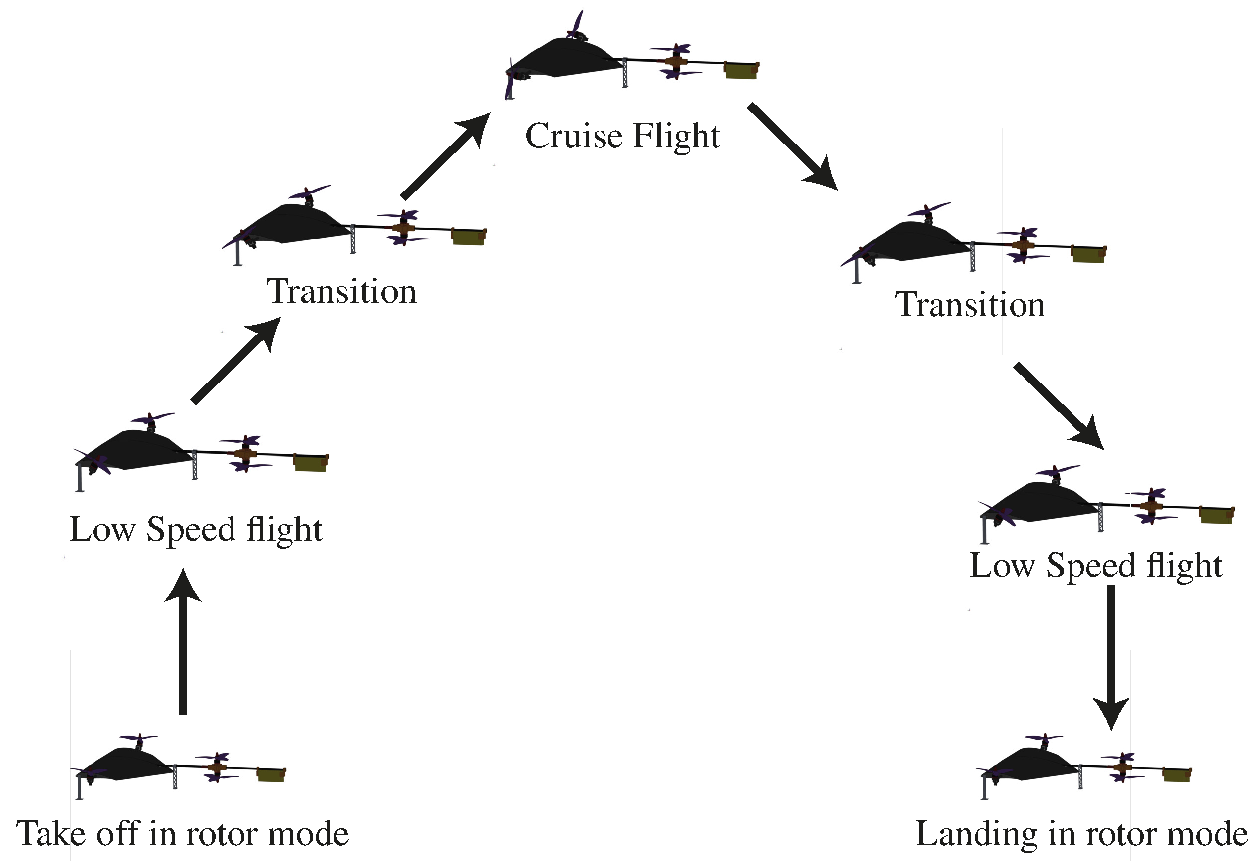 Machines 12 00653 g016