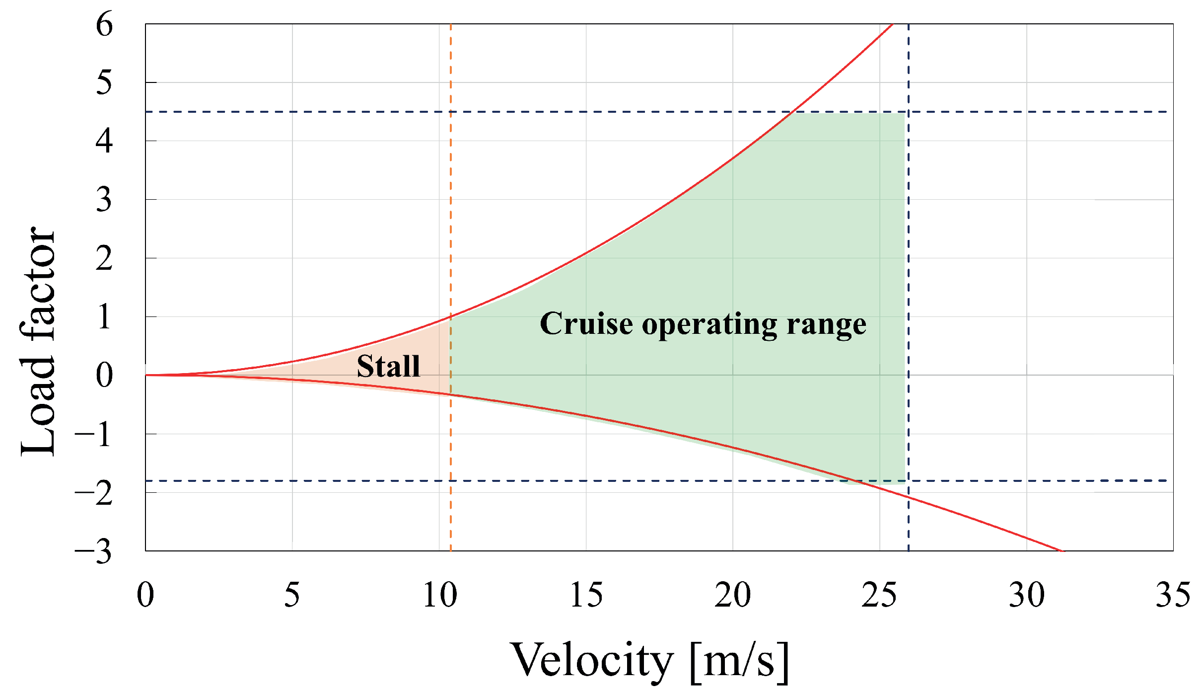 Machines 12 00653 g019