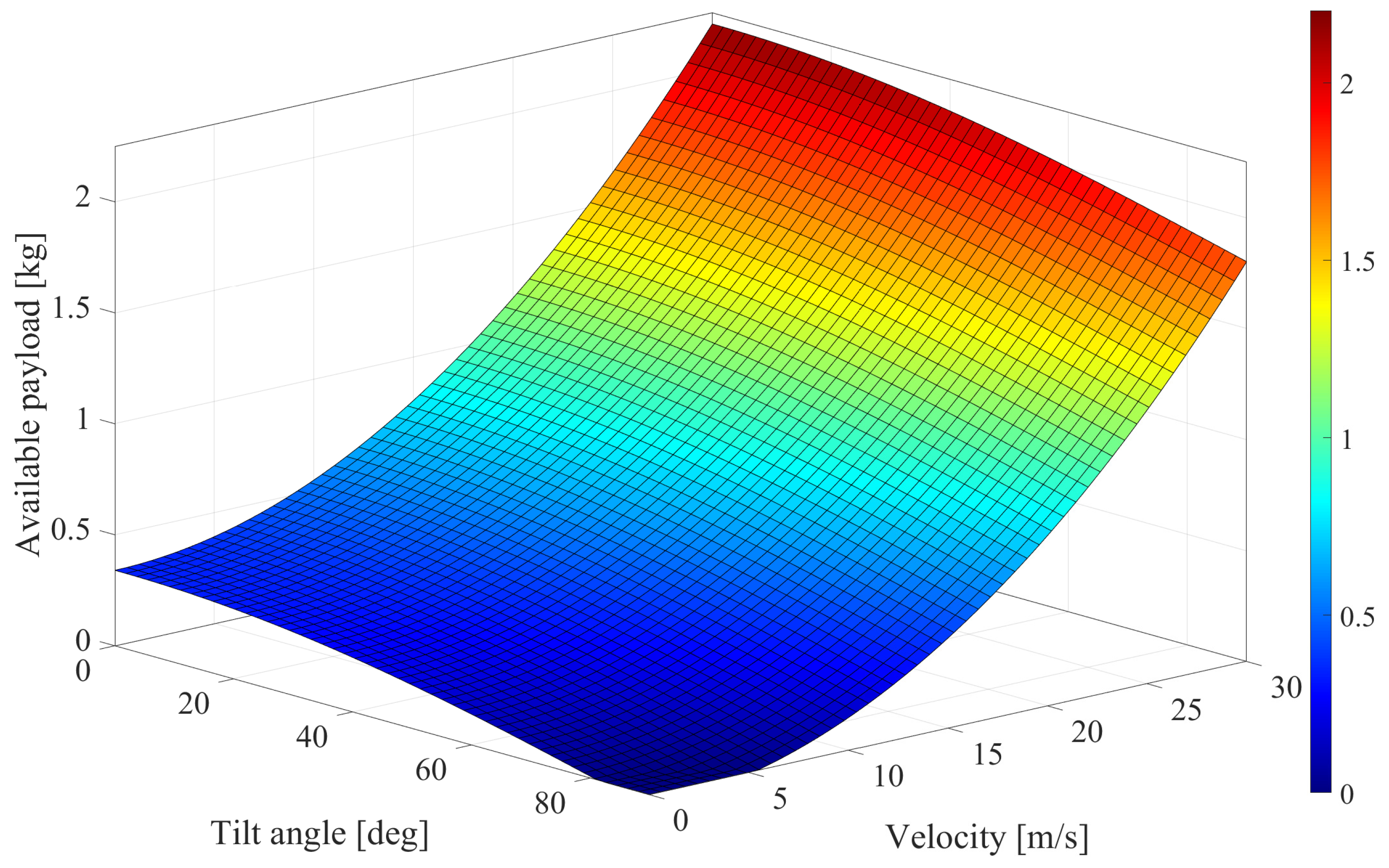 Machines 12 00653 g020