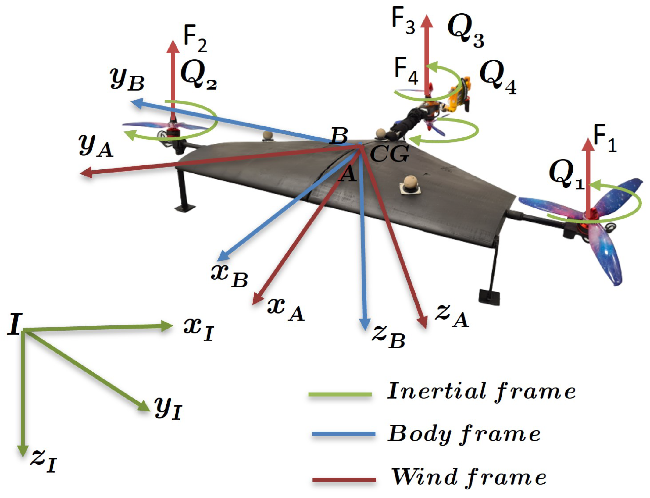 Machines 12 00653 g021