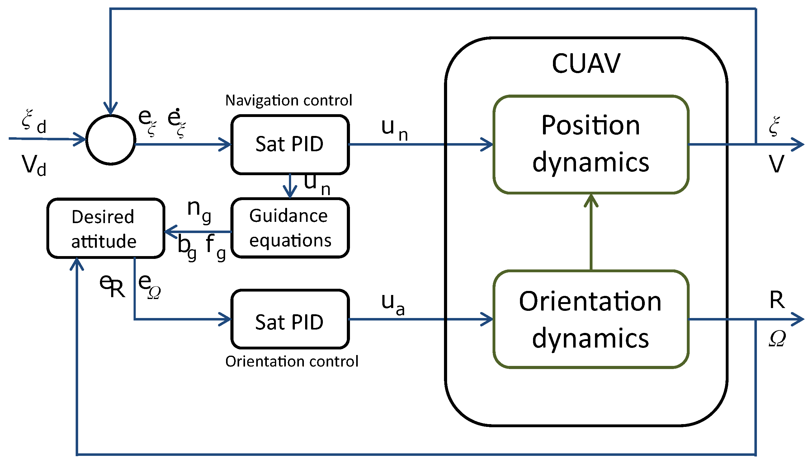 Machines 12 00653 g024