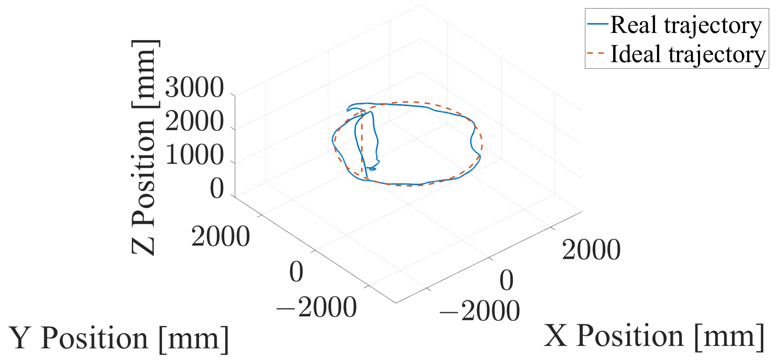 Machines 12 00653 g029