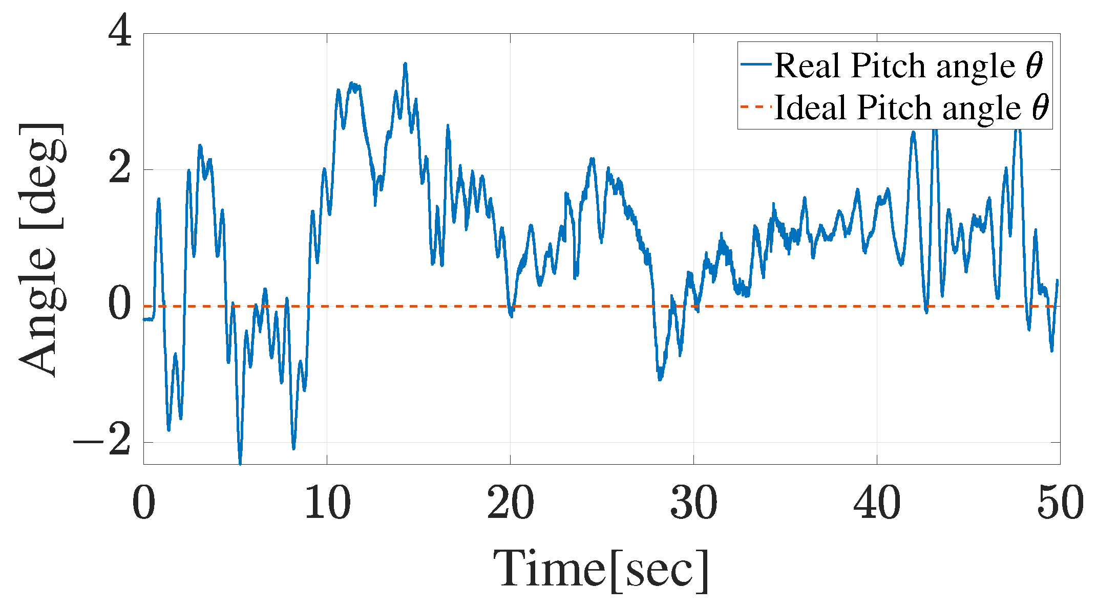 Machines 12 00653 g030
