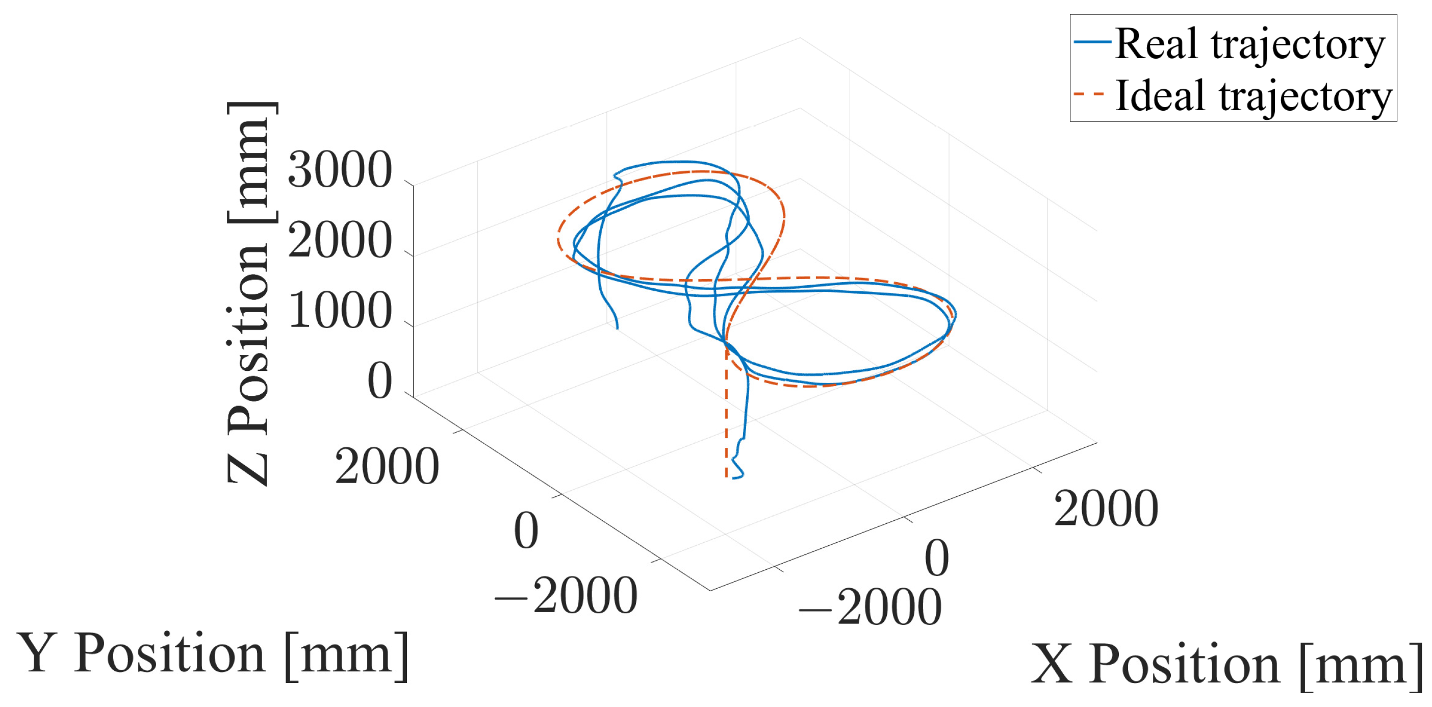 Machines 12 00653 g031