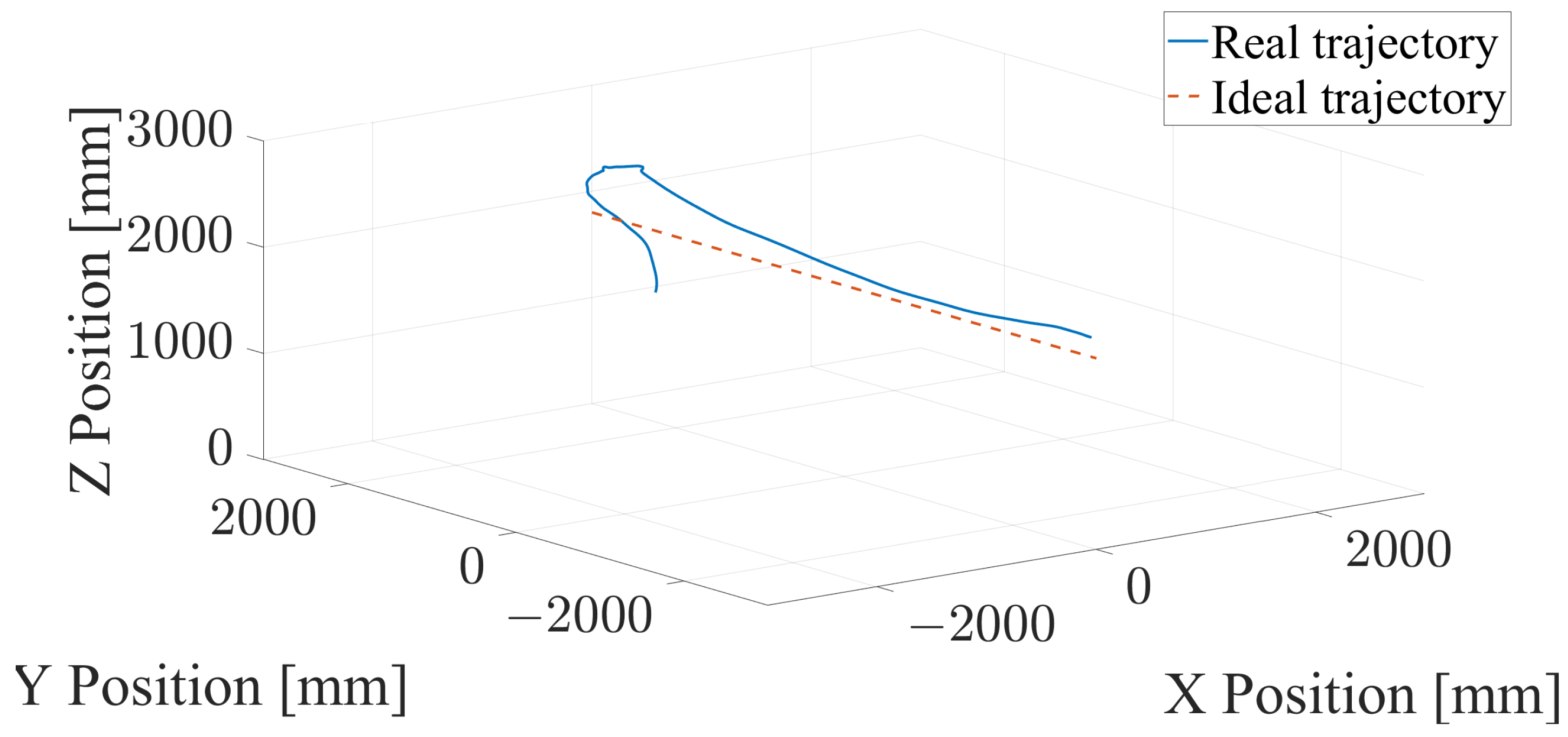 Machines 12 00653 g033