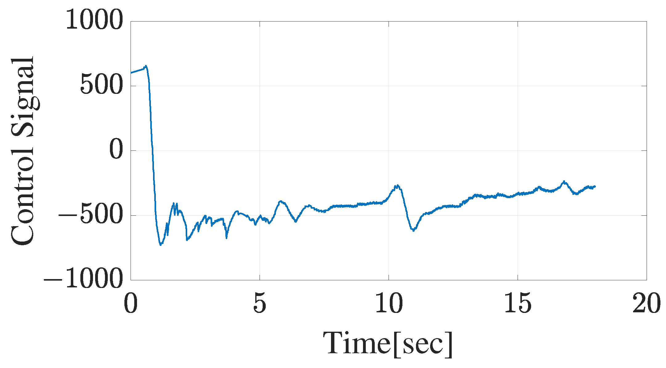 Machines 12 00653 g035