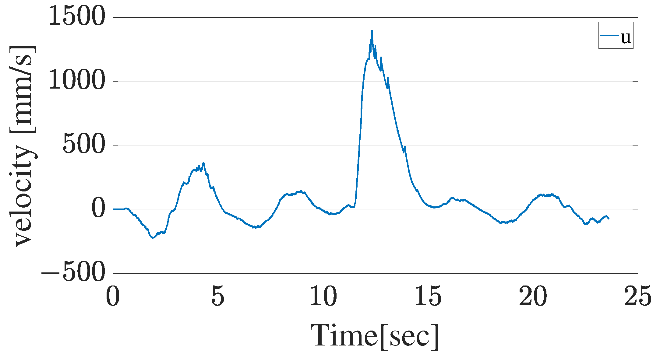 Machines 12 00653 g037