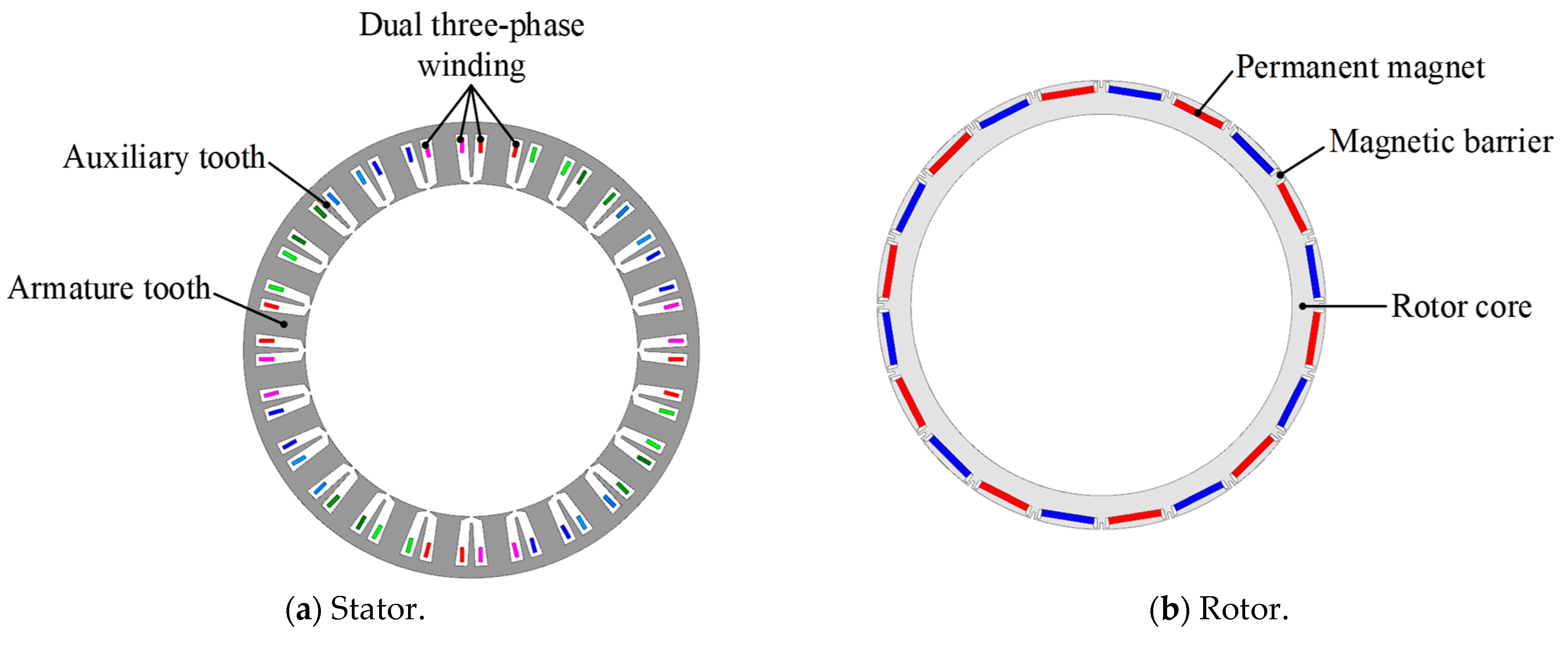 Machines 12 00655 g001