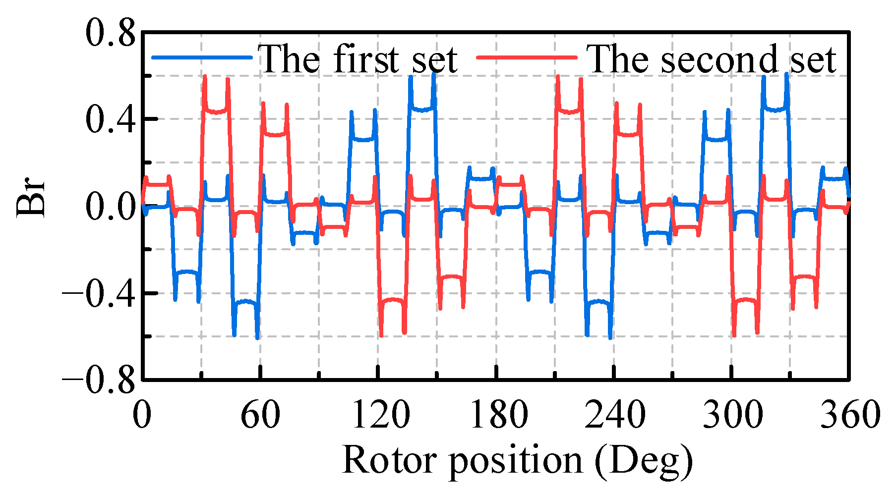 Machines 12 00655 g004