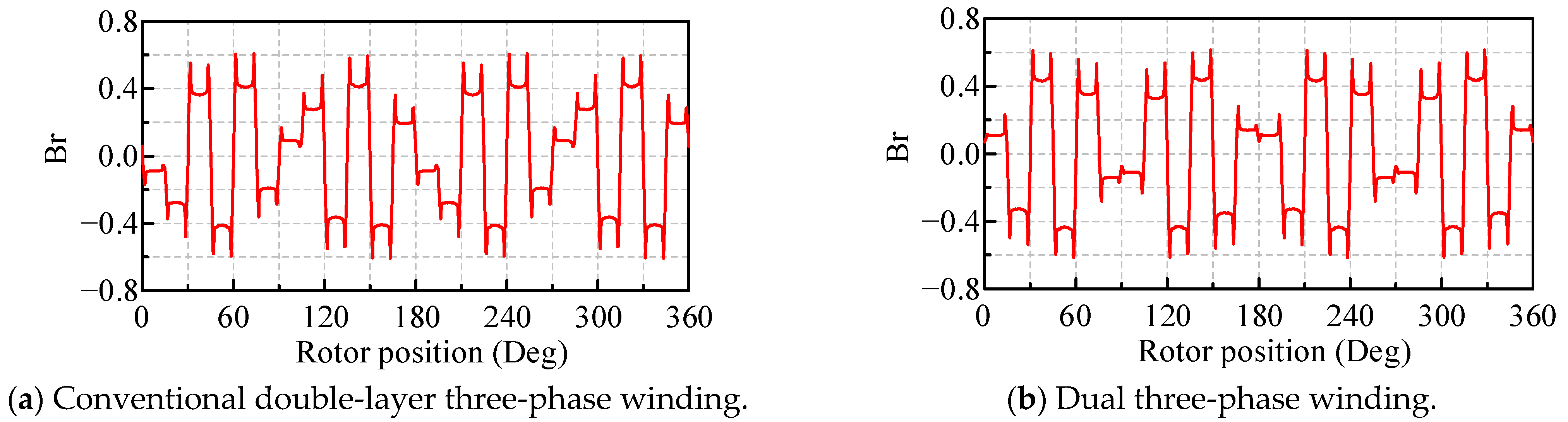 Machines 12 00655 g005