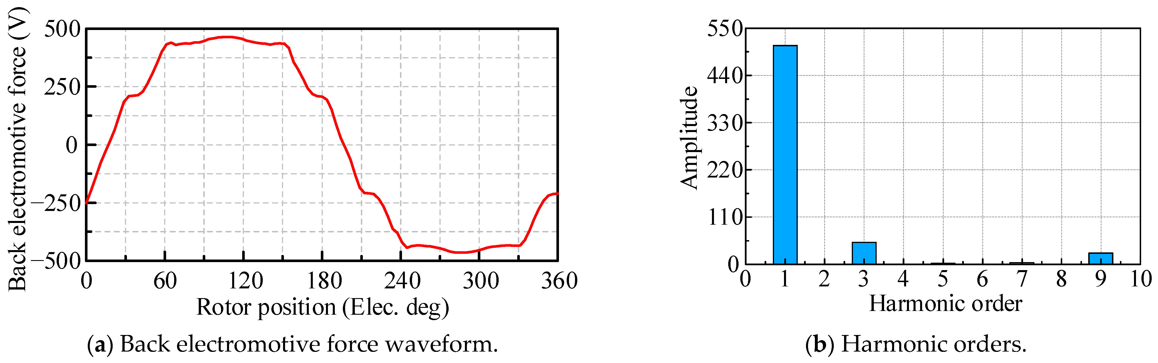 Machines 12 00655 g012