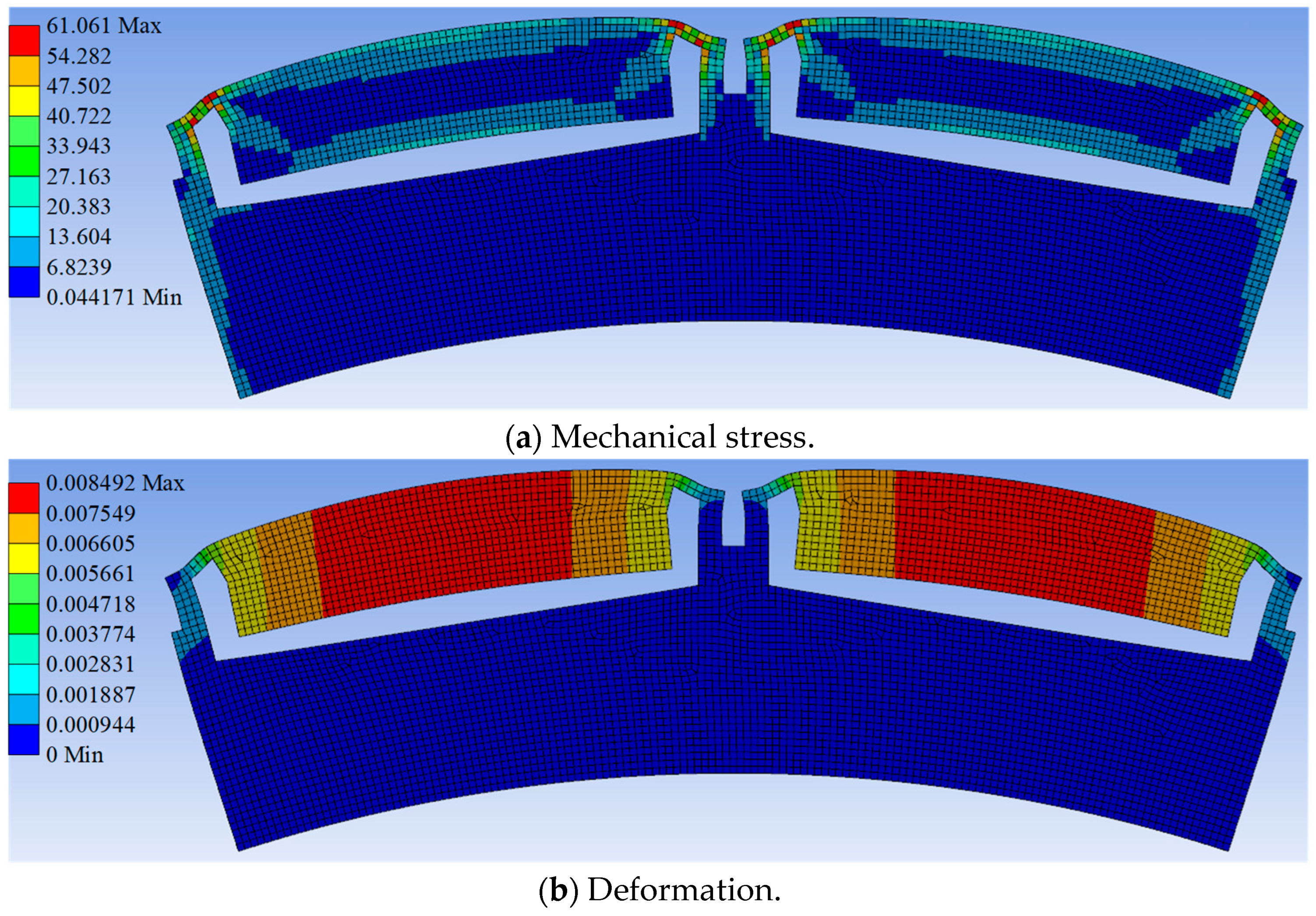 Machines 12 00655 g015